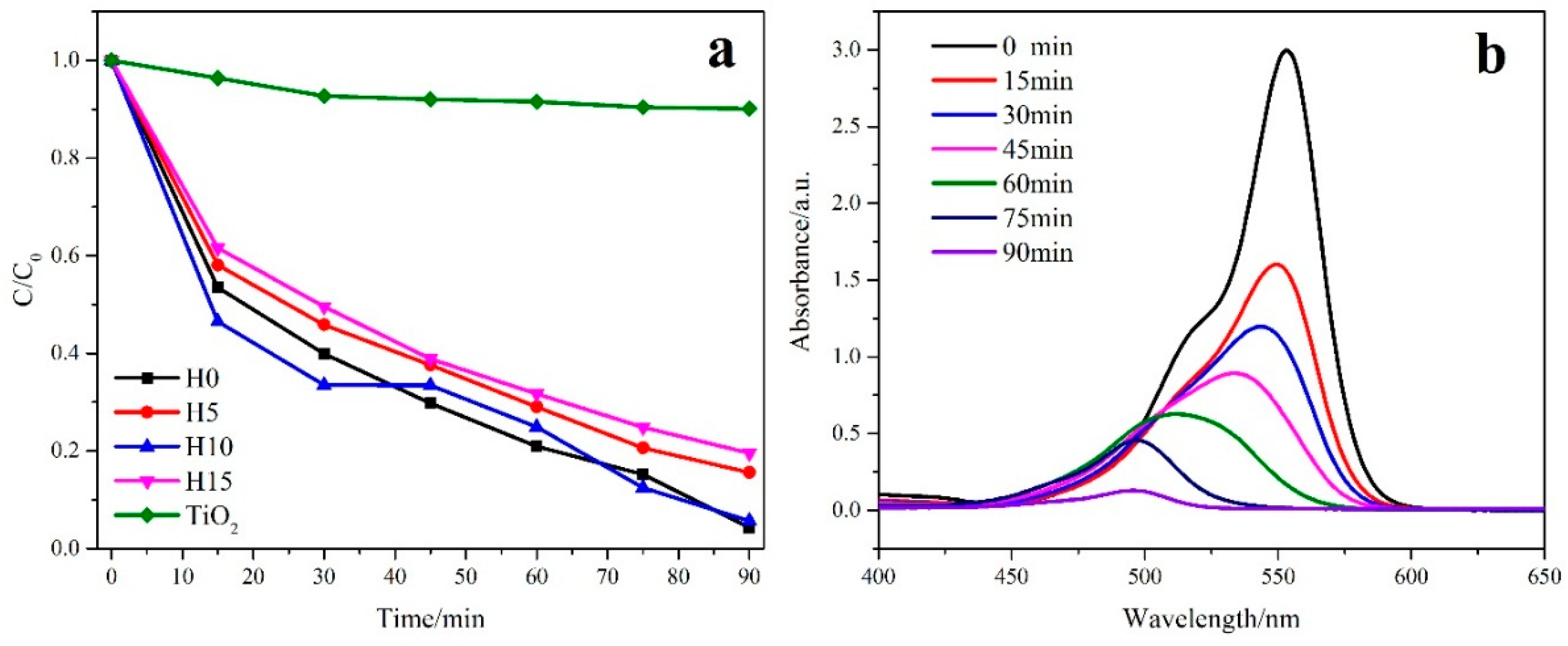 Crystals 06 00075 g005