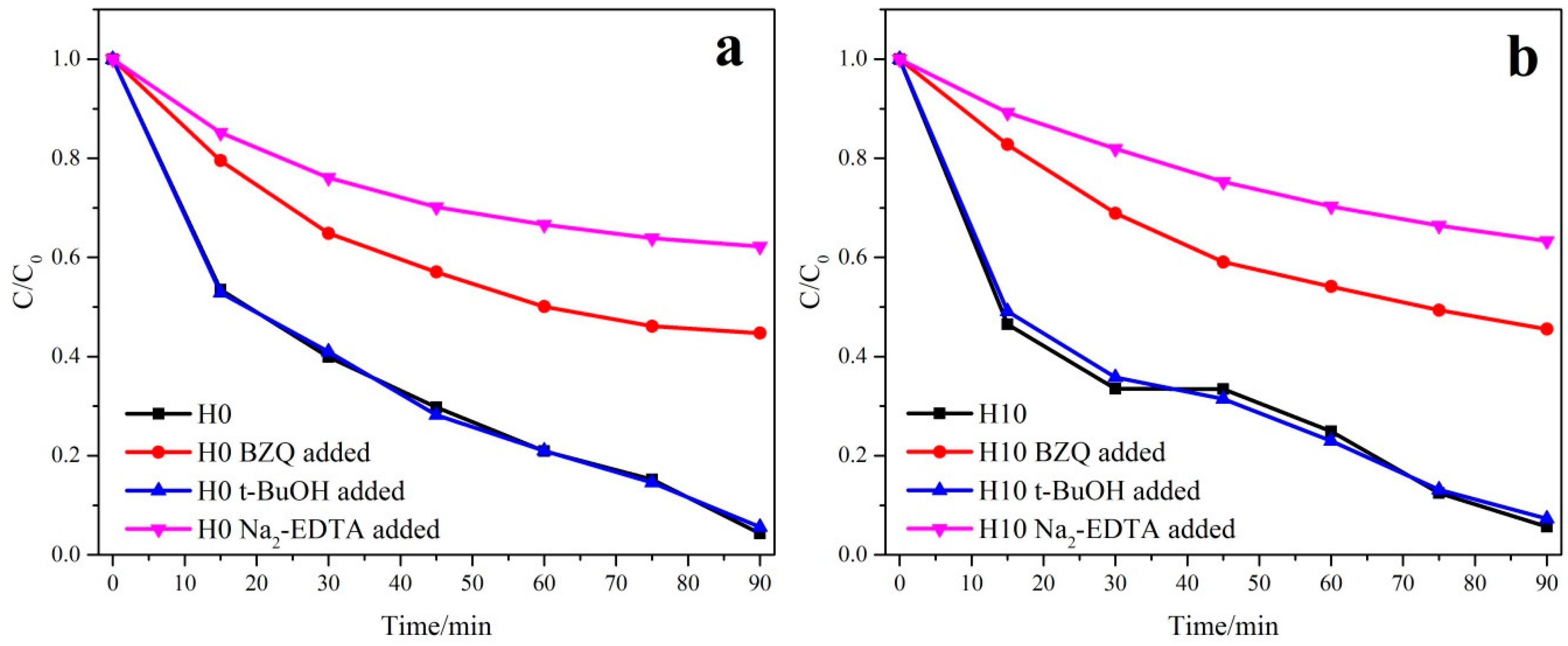 Crystals 06 00075 g006