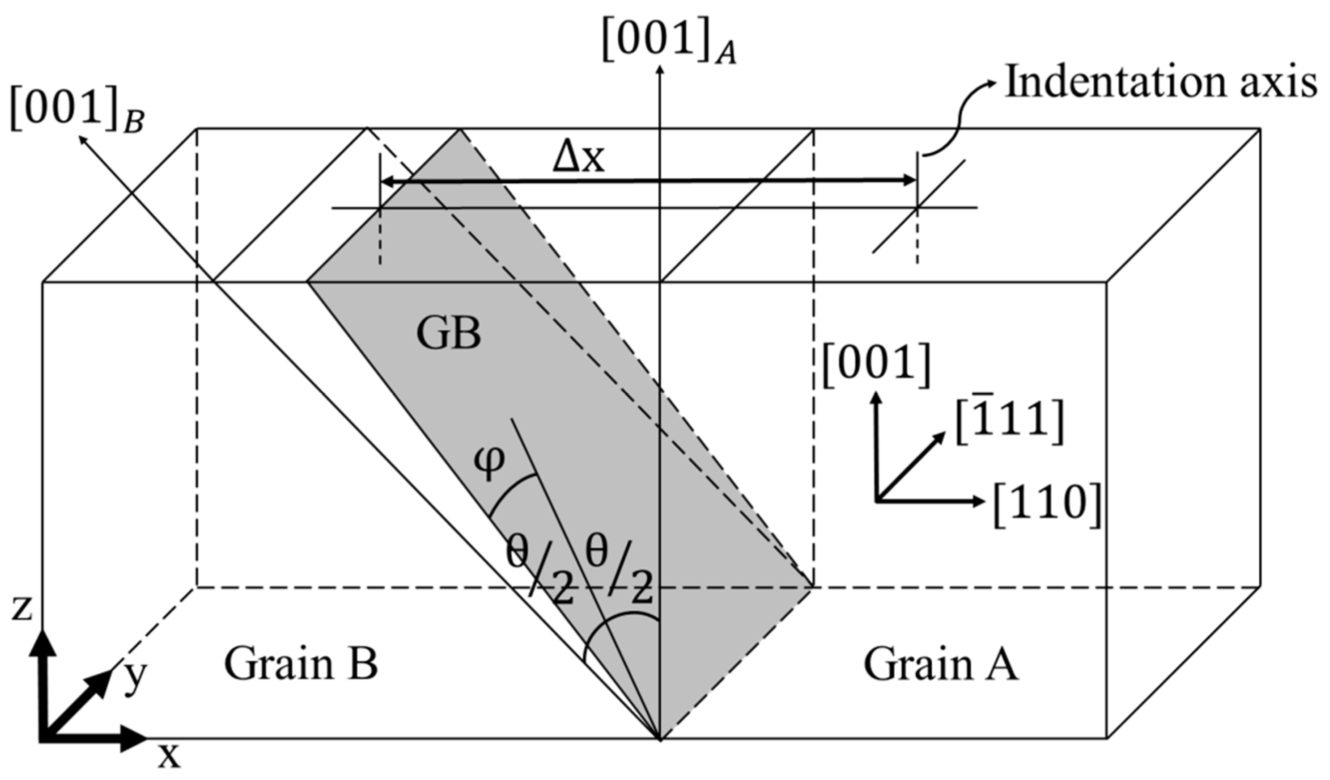 Crystals 06 00077 g001
