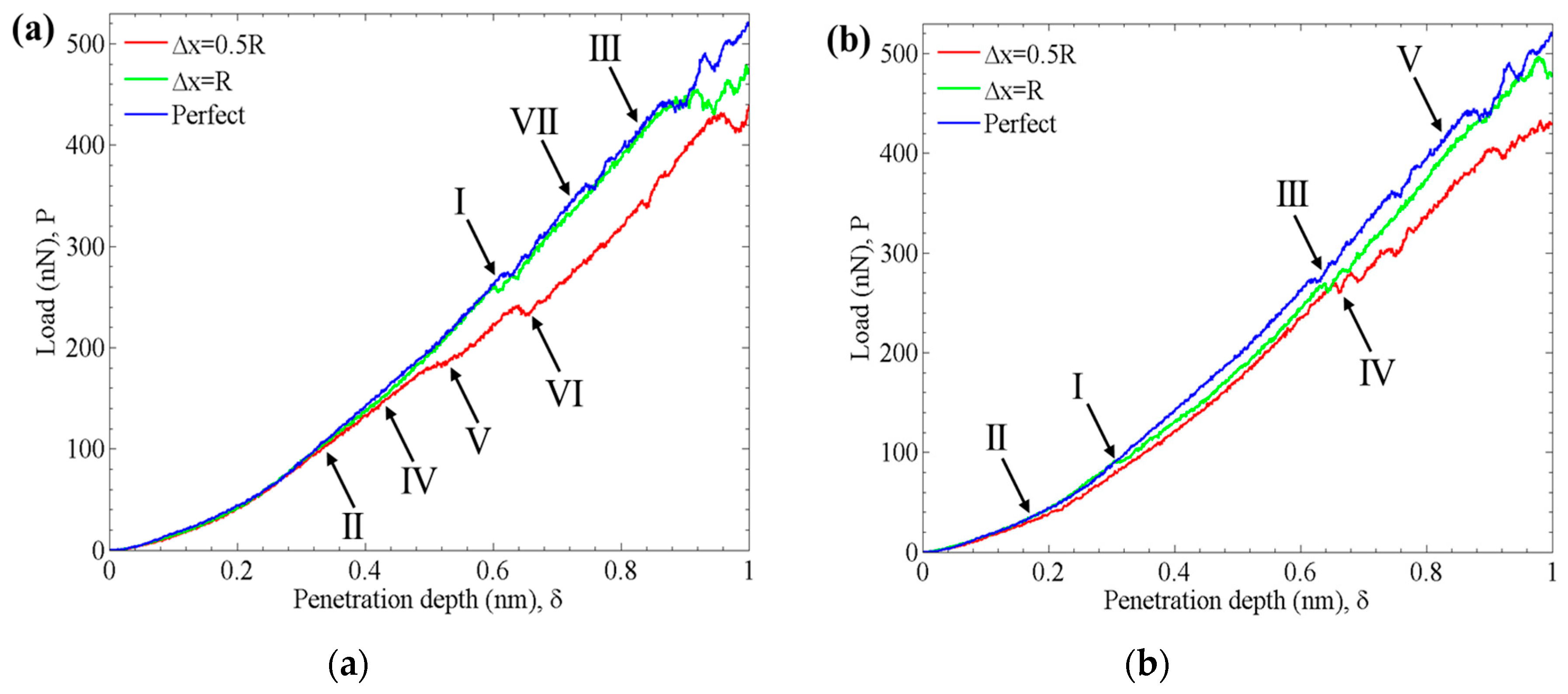 Crystals 06 00077 g007