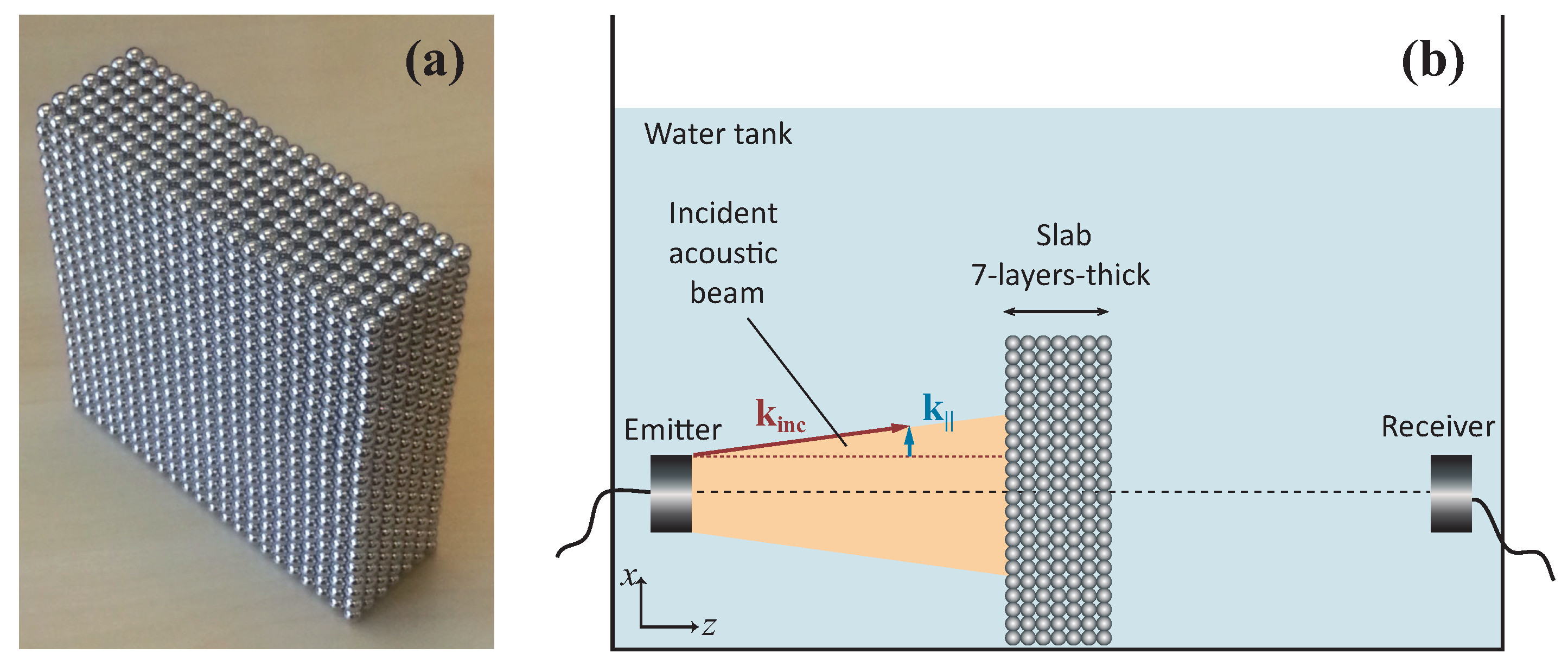 Crystals 06 00078 g001