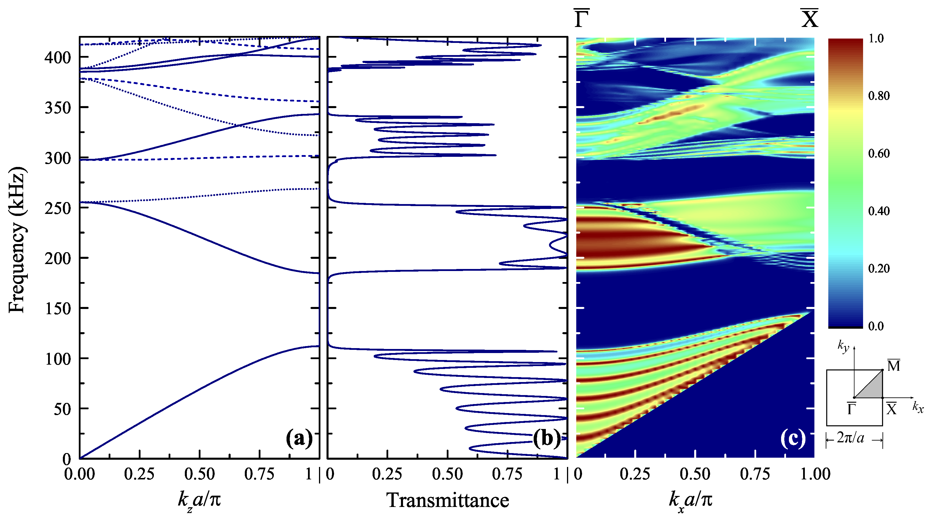 Crystals 06 00078 g003