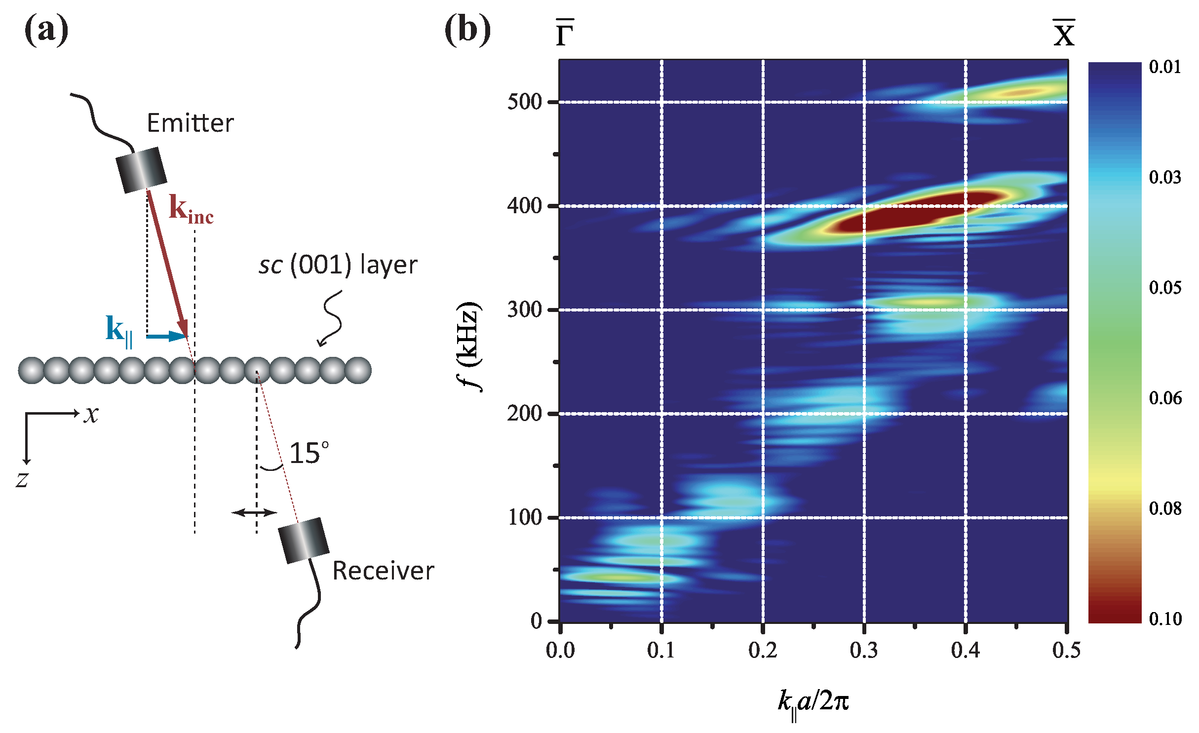 Crystals 06 00078 g005