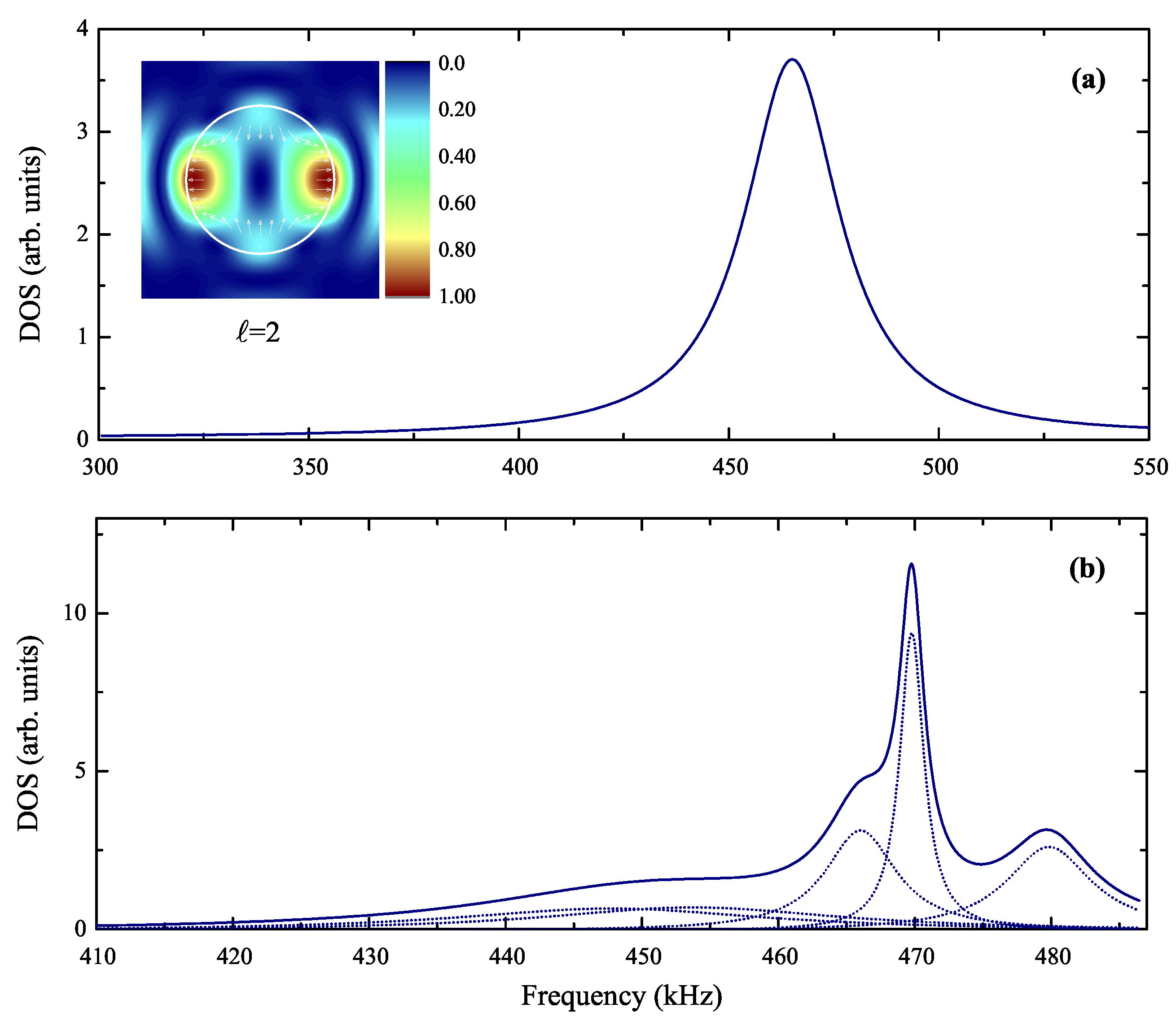 Crystals 06 00078 g006