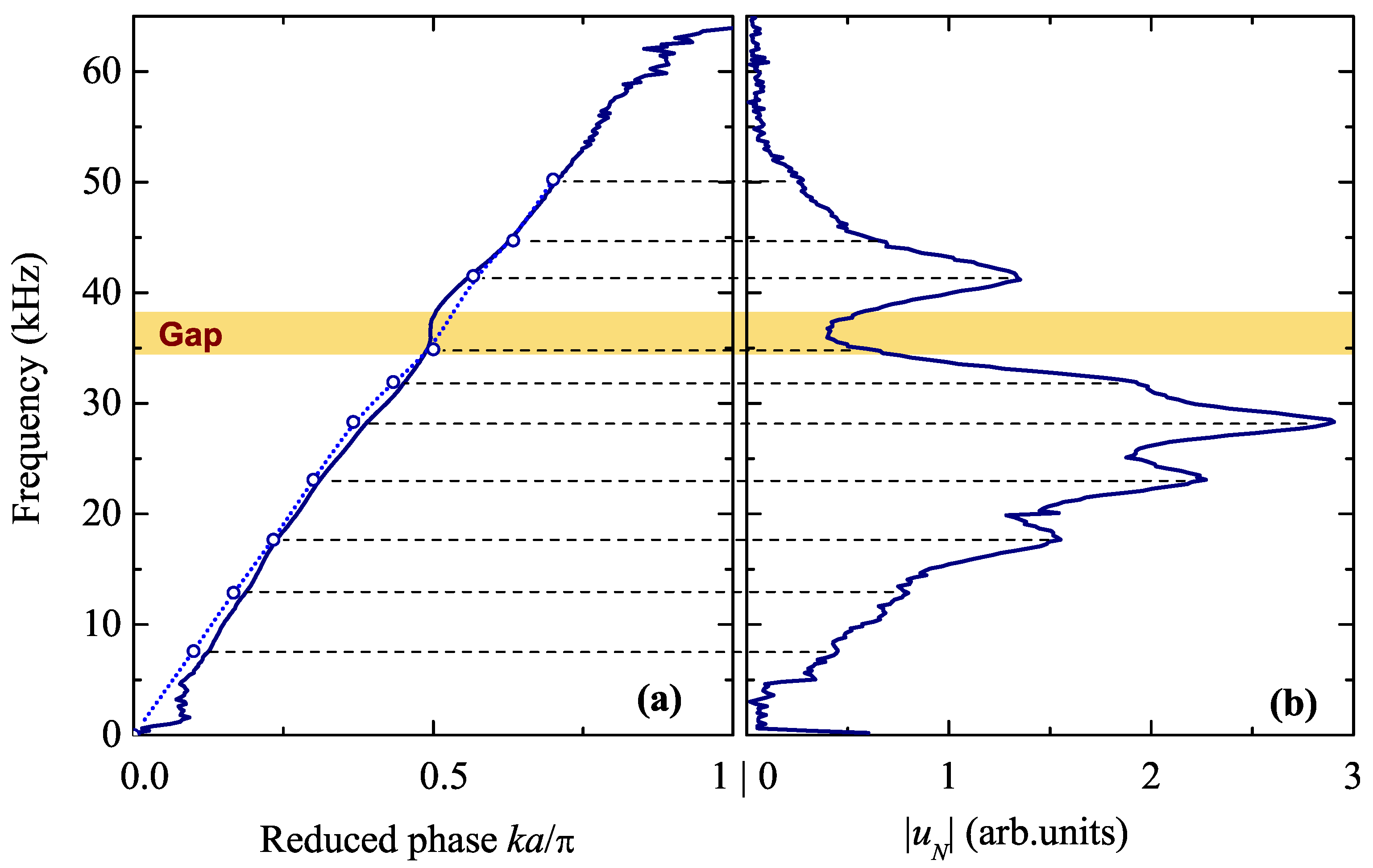 Crystals 06 00078 g009