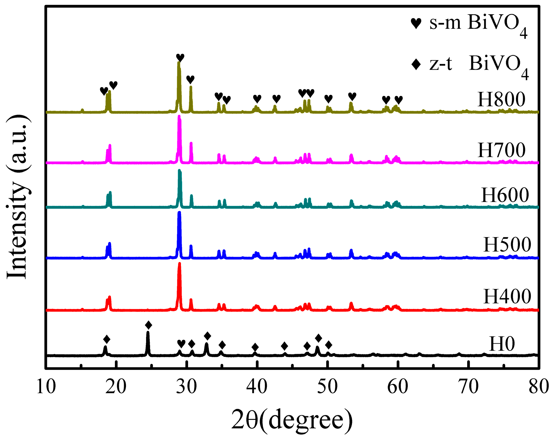 Crystals 06 00081 g001