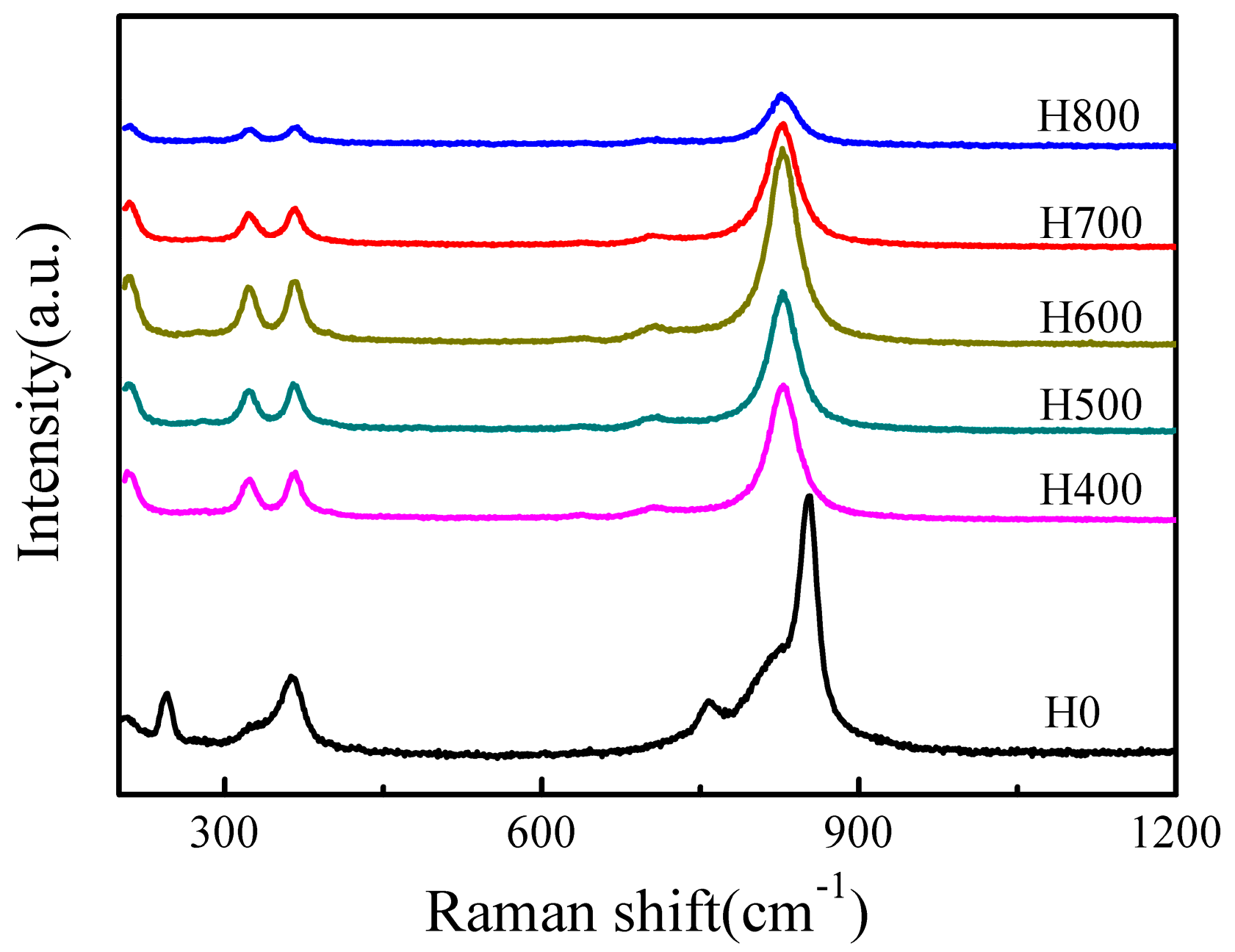 Crystals 06 00081 g002