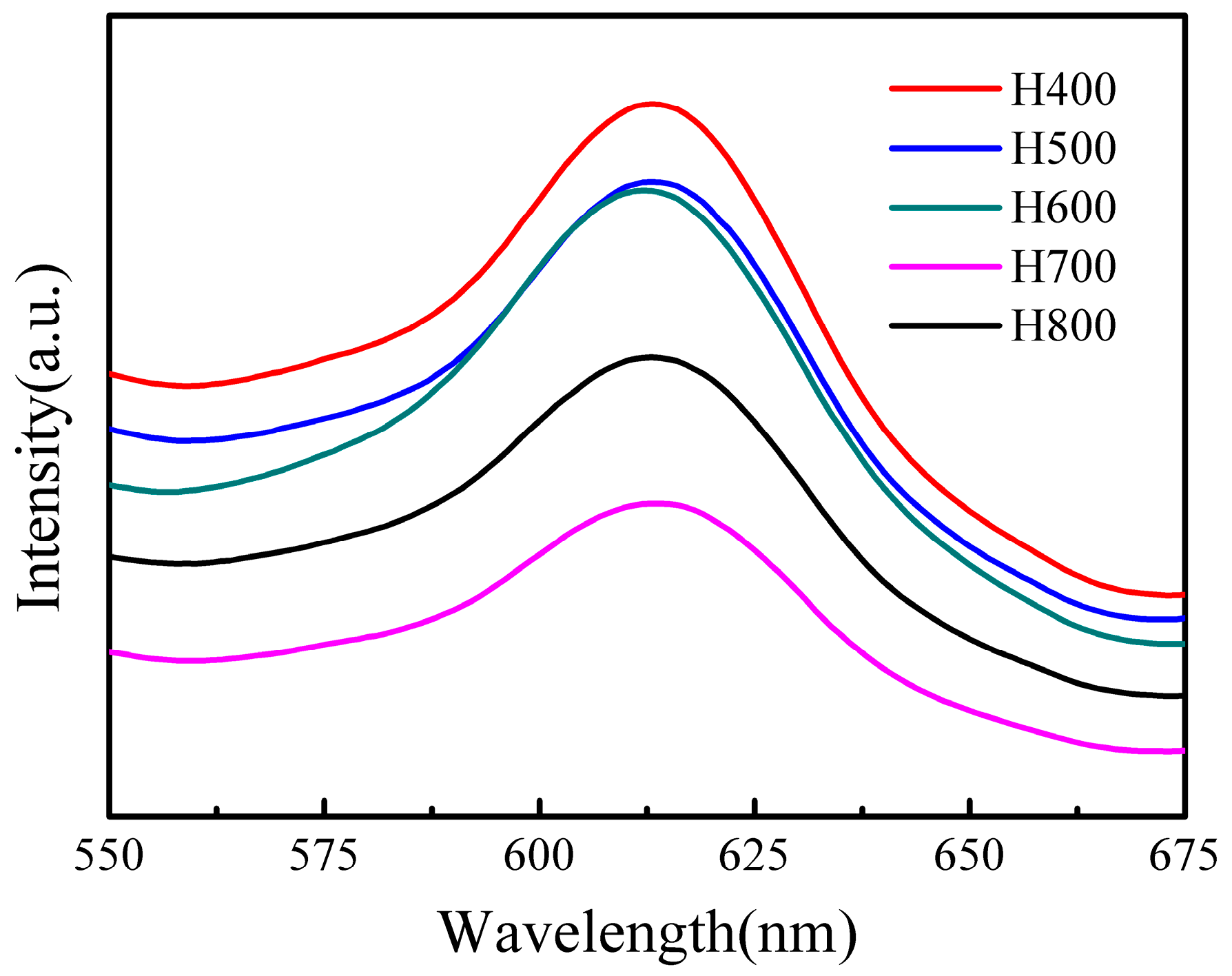 Crystals 06 00081 g006