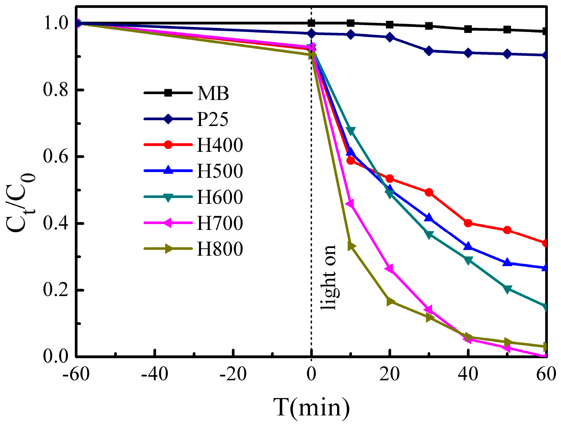 Crystals 06 00081 g007