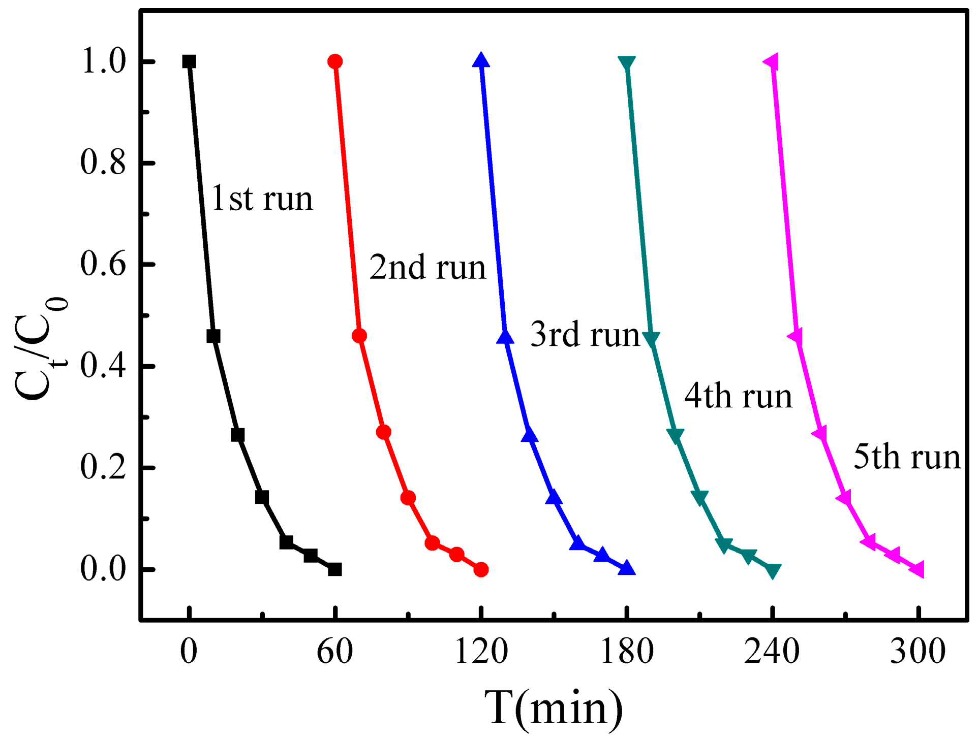 Crystals 06 00081 g008