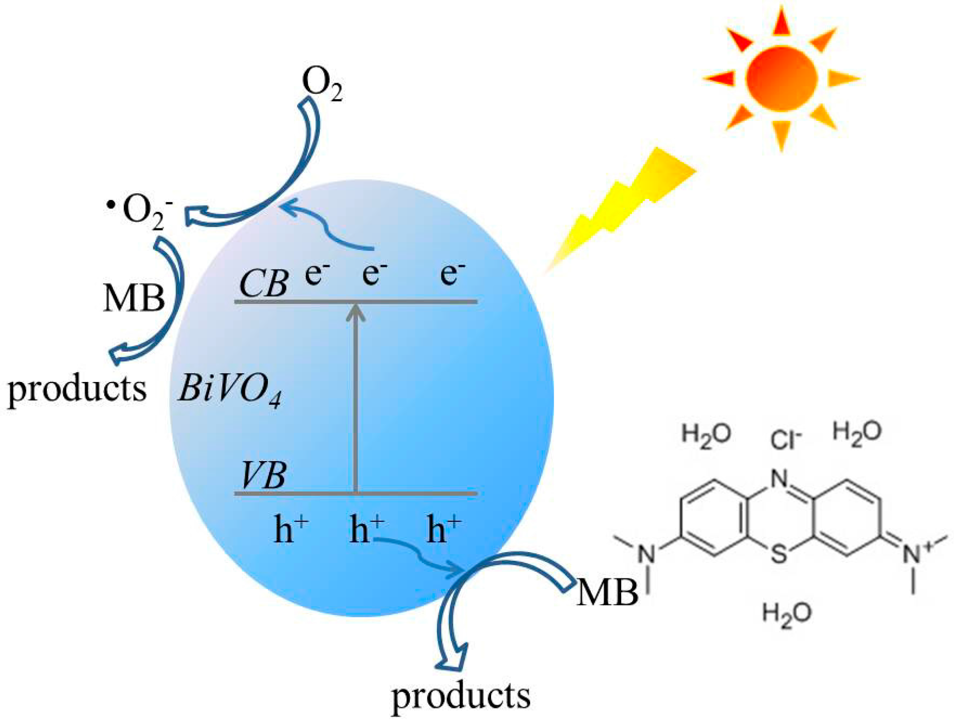 Crystals 06 00081 g011
