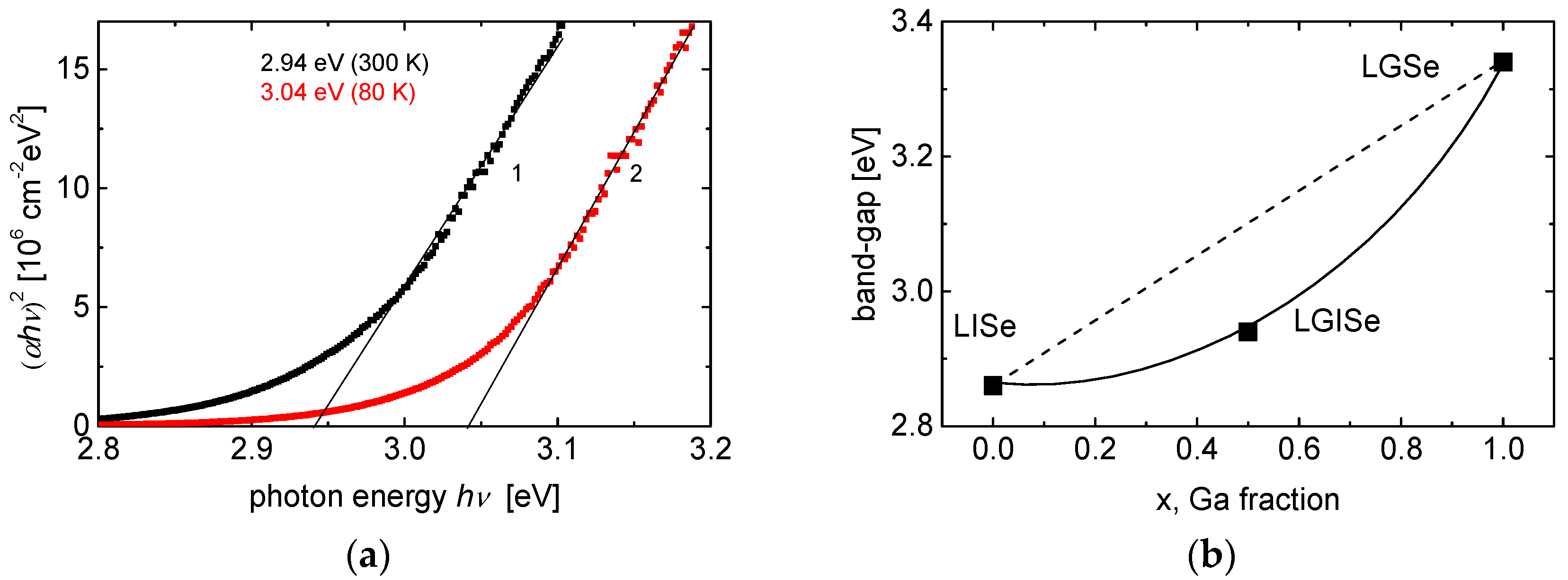 Crystals 06 00085 g004