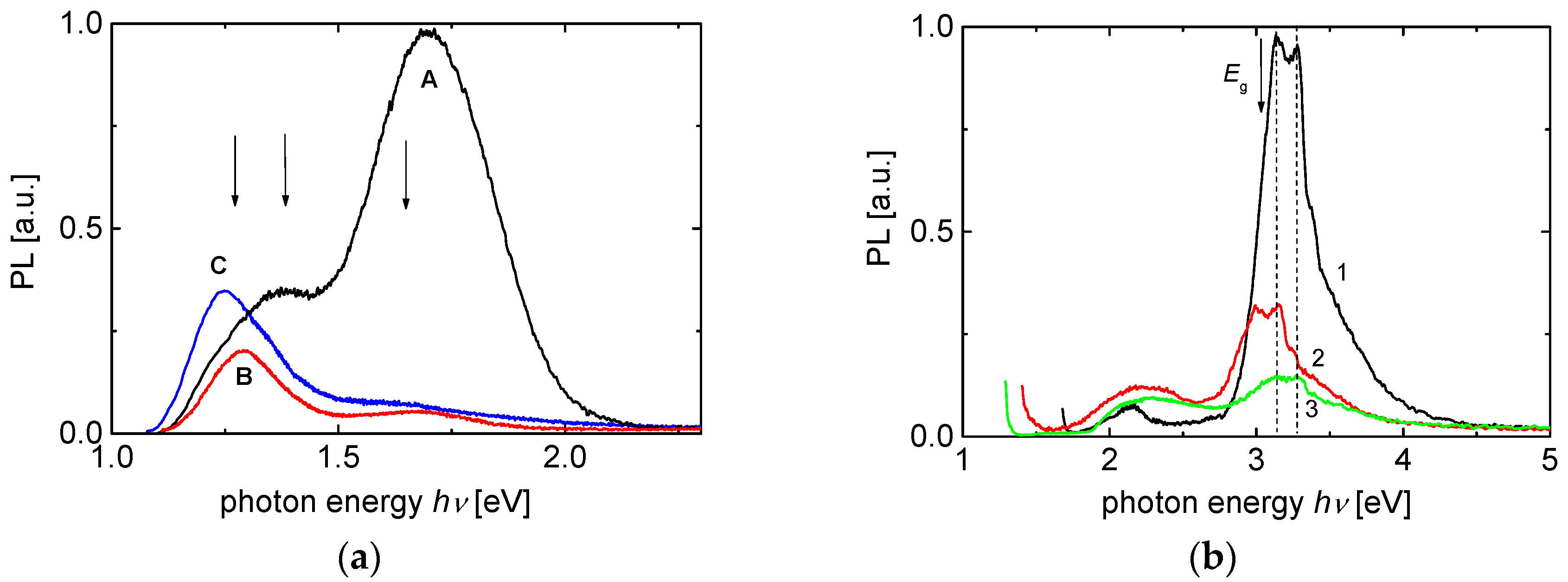Crystals 06 00085 g005