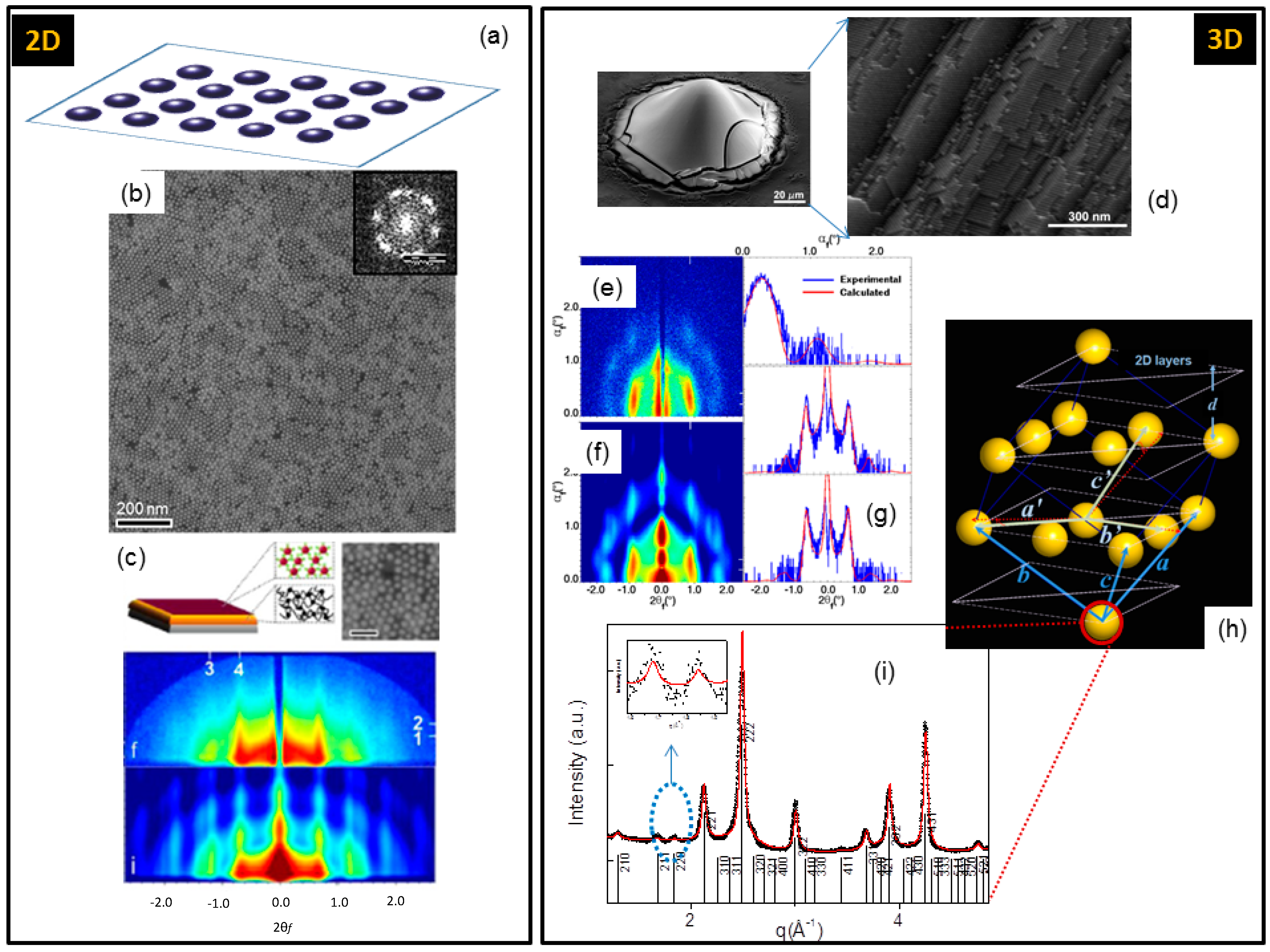 Crystals 06 00087 g009