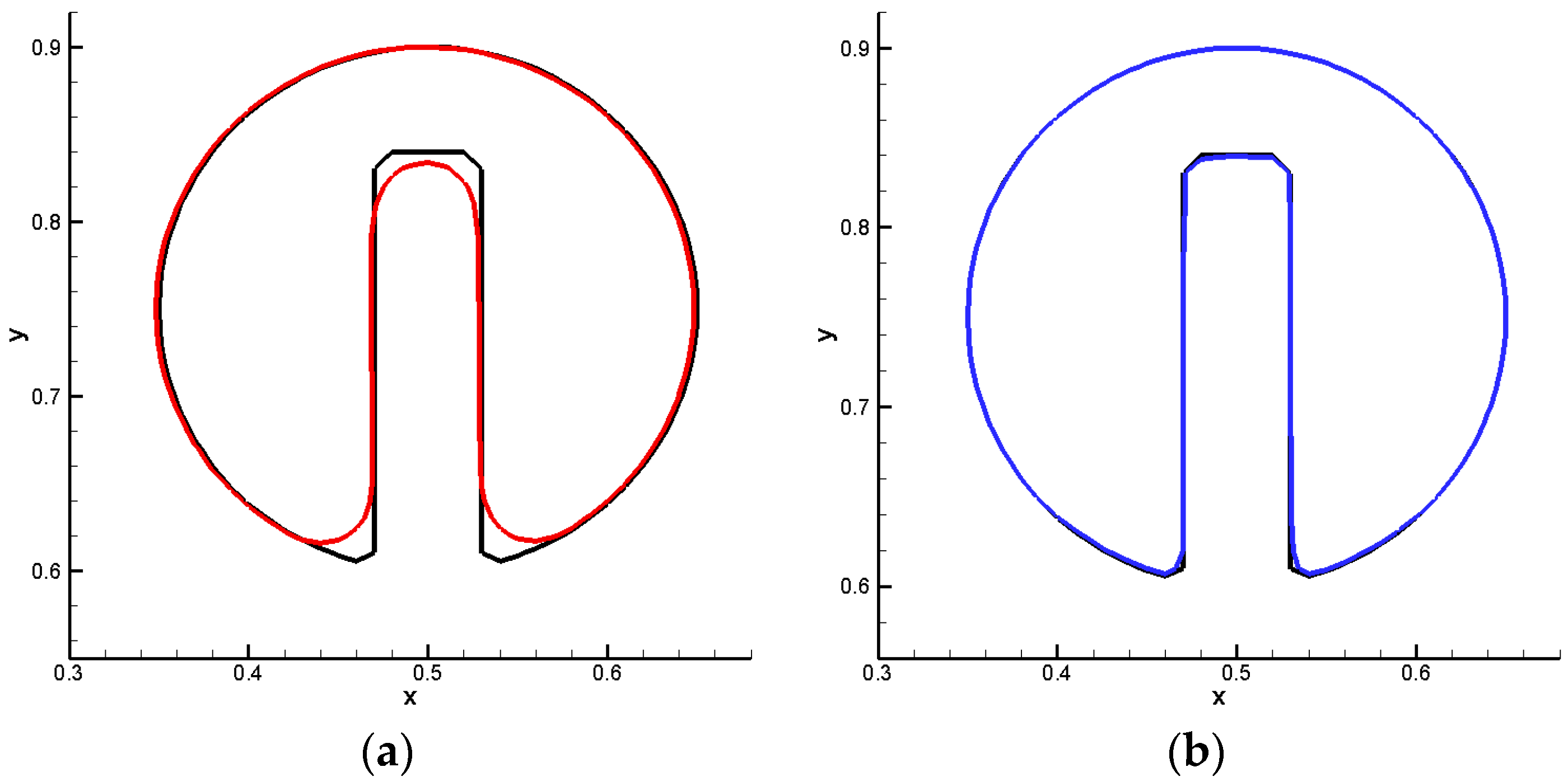 Crystals 06 00090 g001