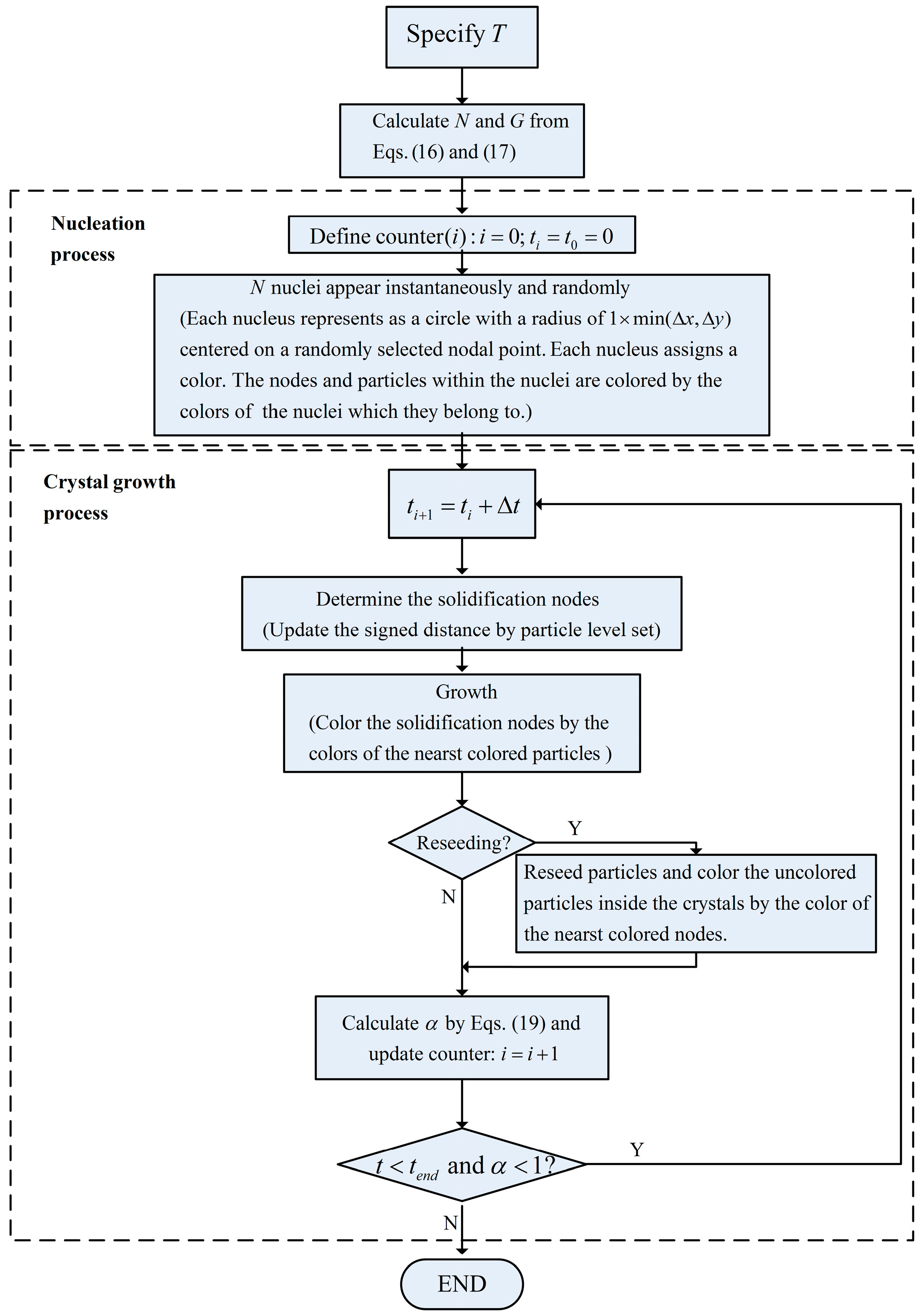 Crystals 06 00090 g004
