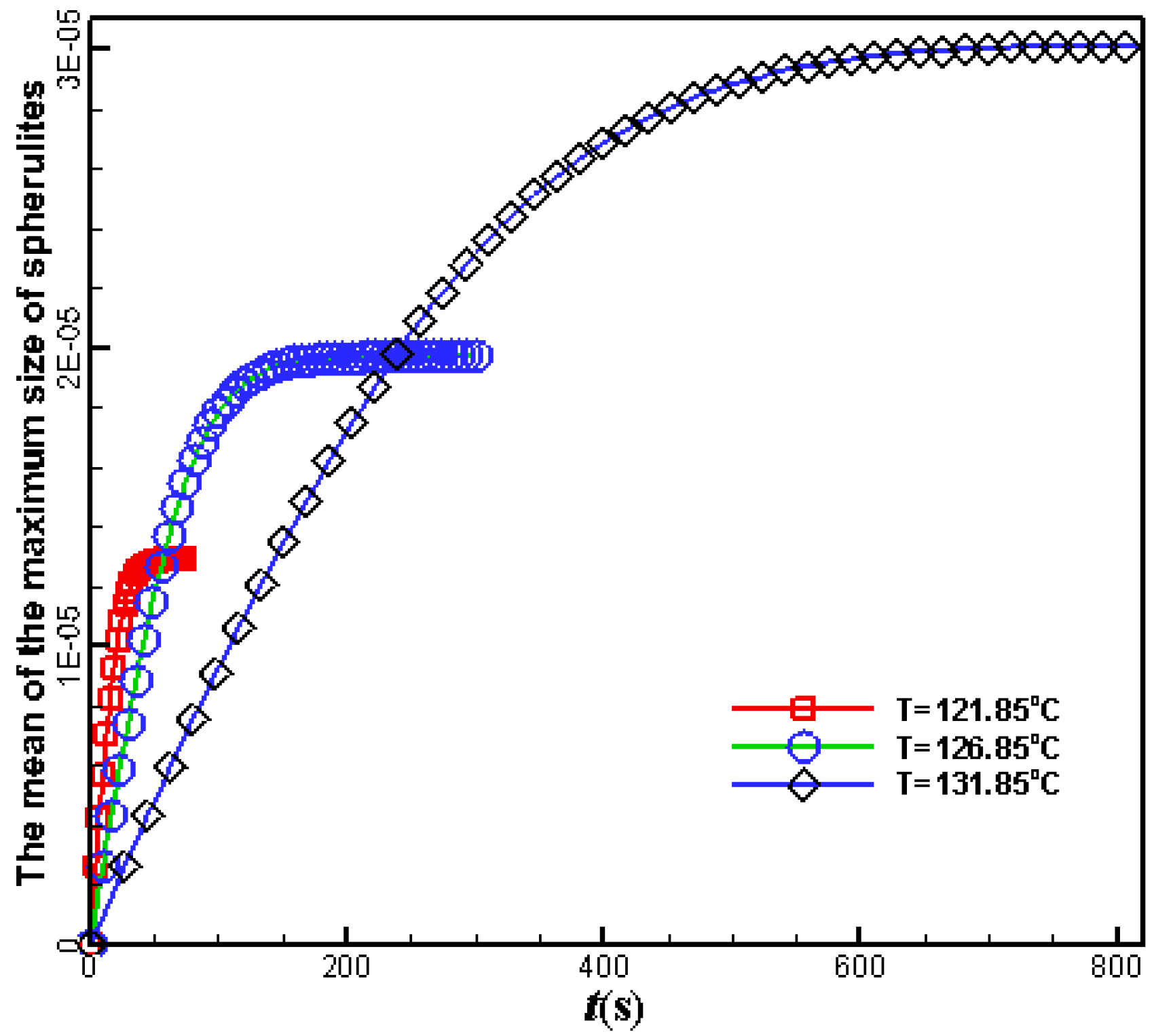 Crystals 06 00090 g008