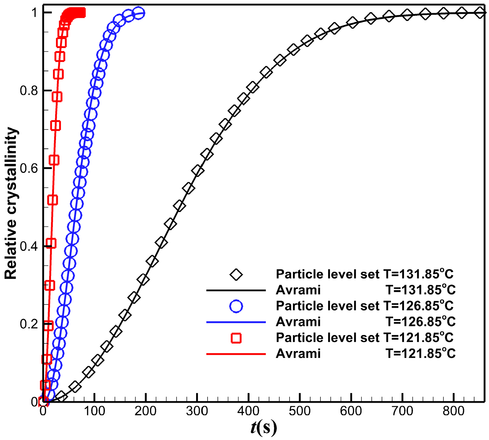 Crystals 06 00090 g009