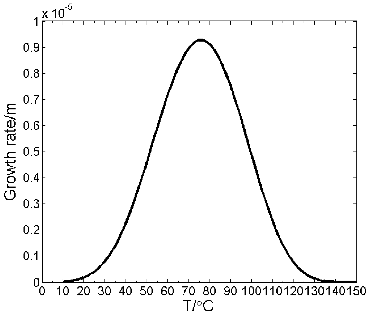 Crystals 06 00090 g011