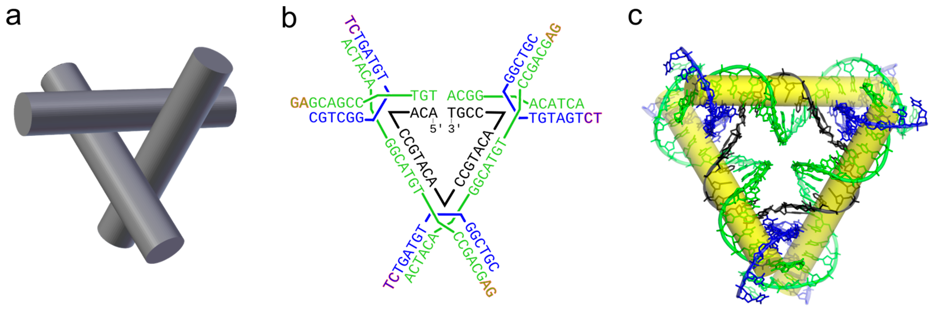 Crystals 06 00097 g002