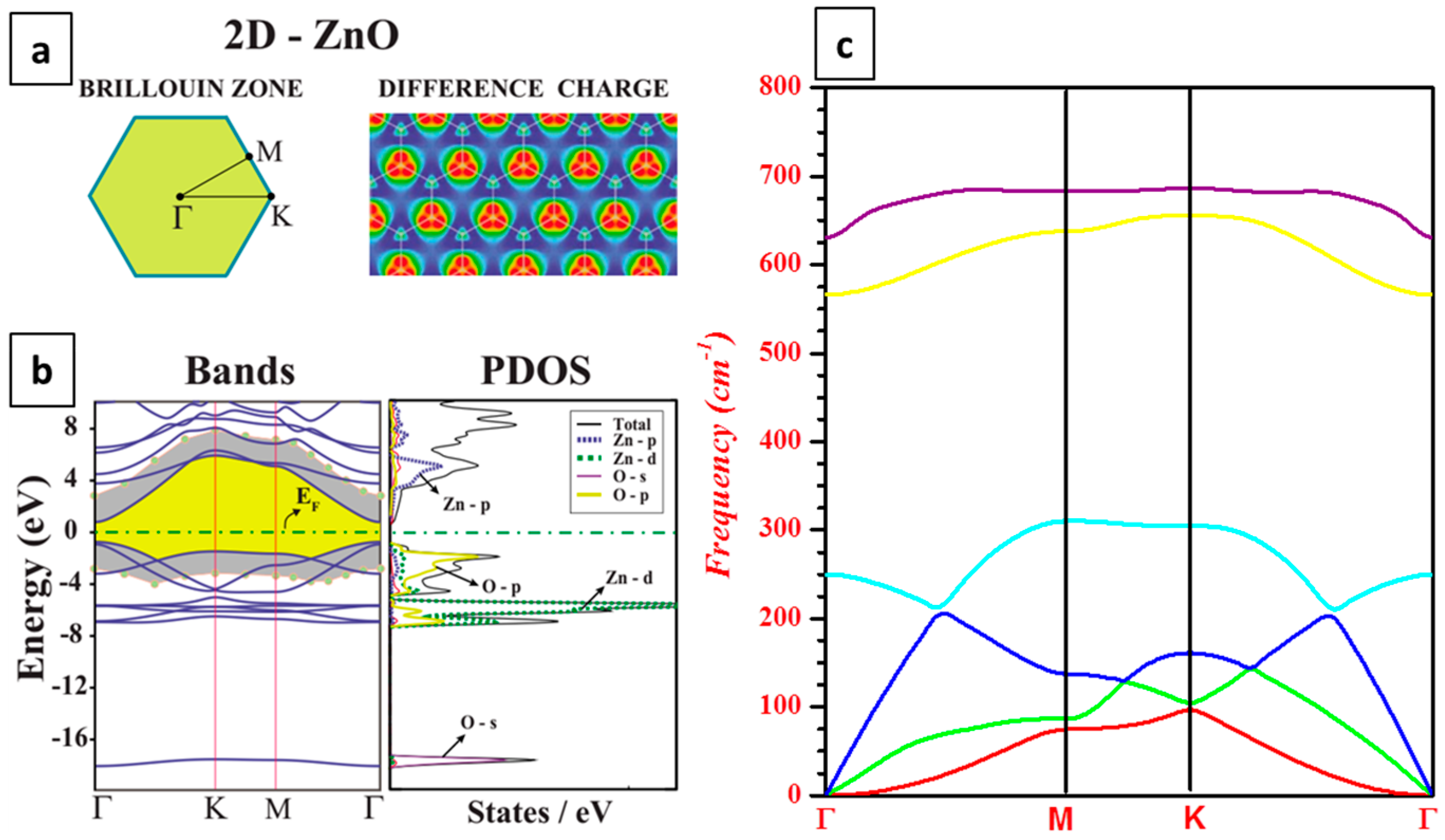 Crystals 06 00100 g002