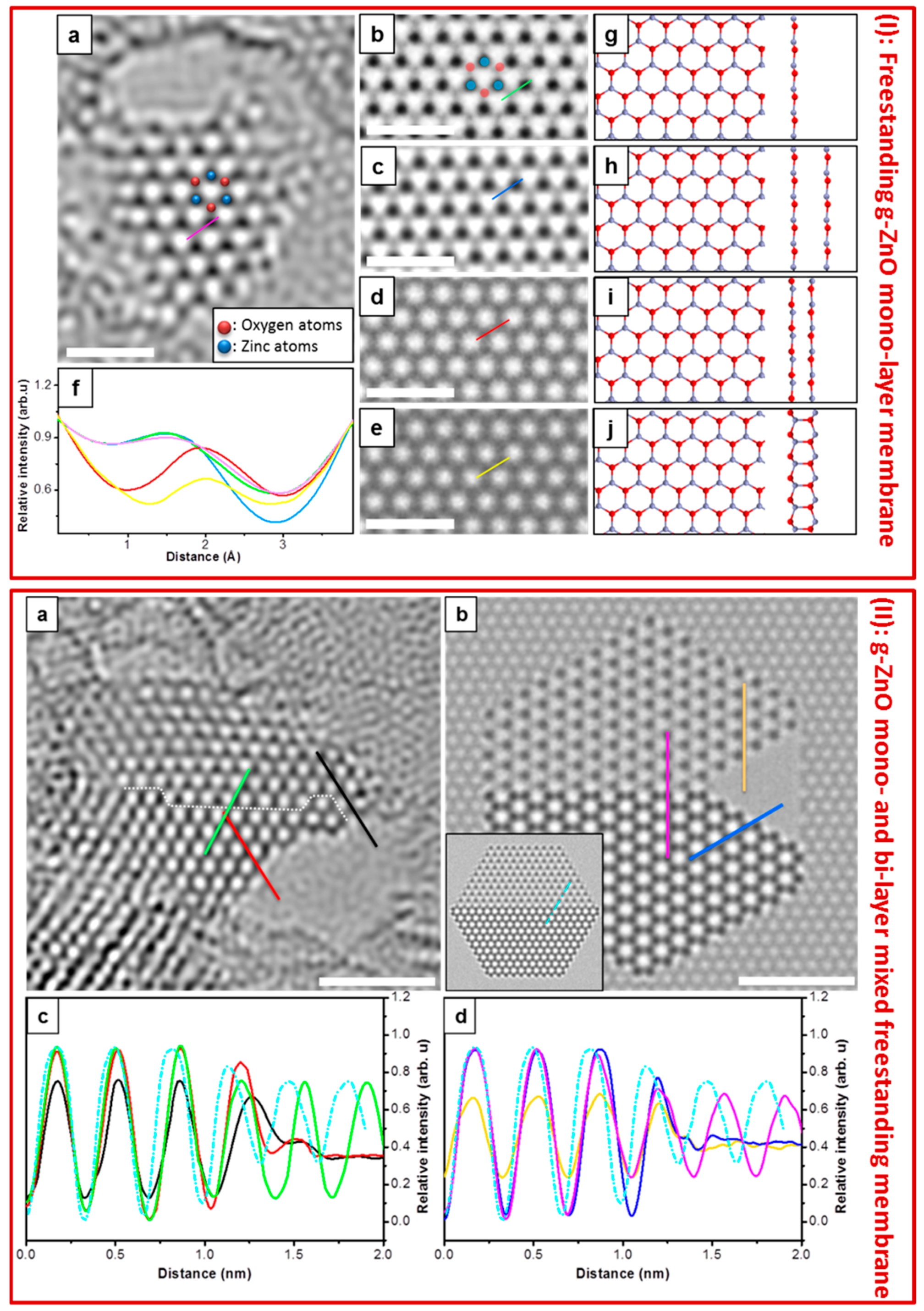 Crystals 06 00100 g005