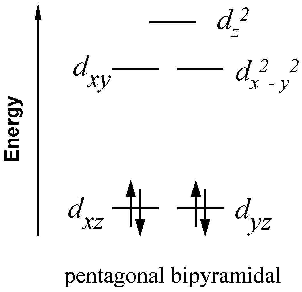 Crystals 06 00102 g004