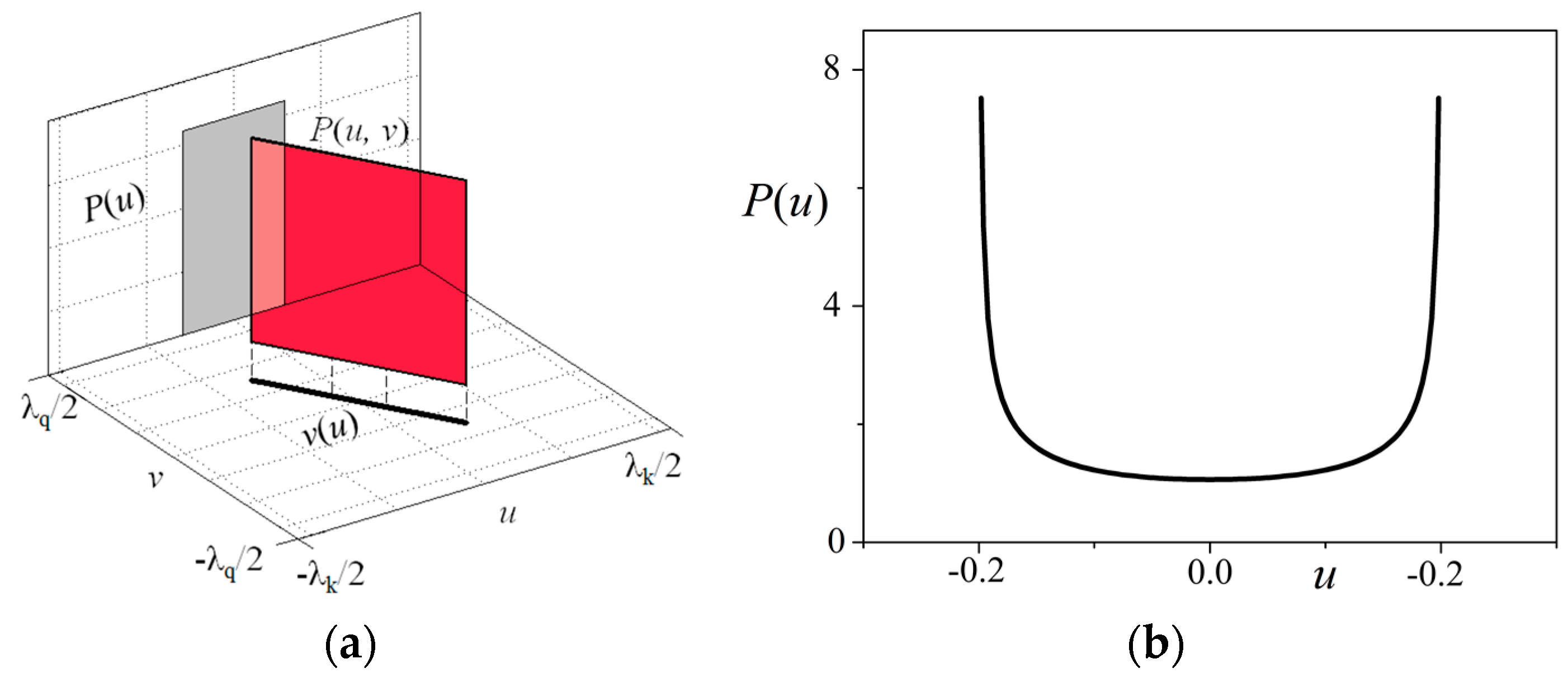 Crystals 06 00104 g002a