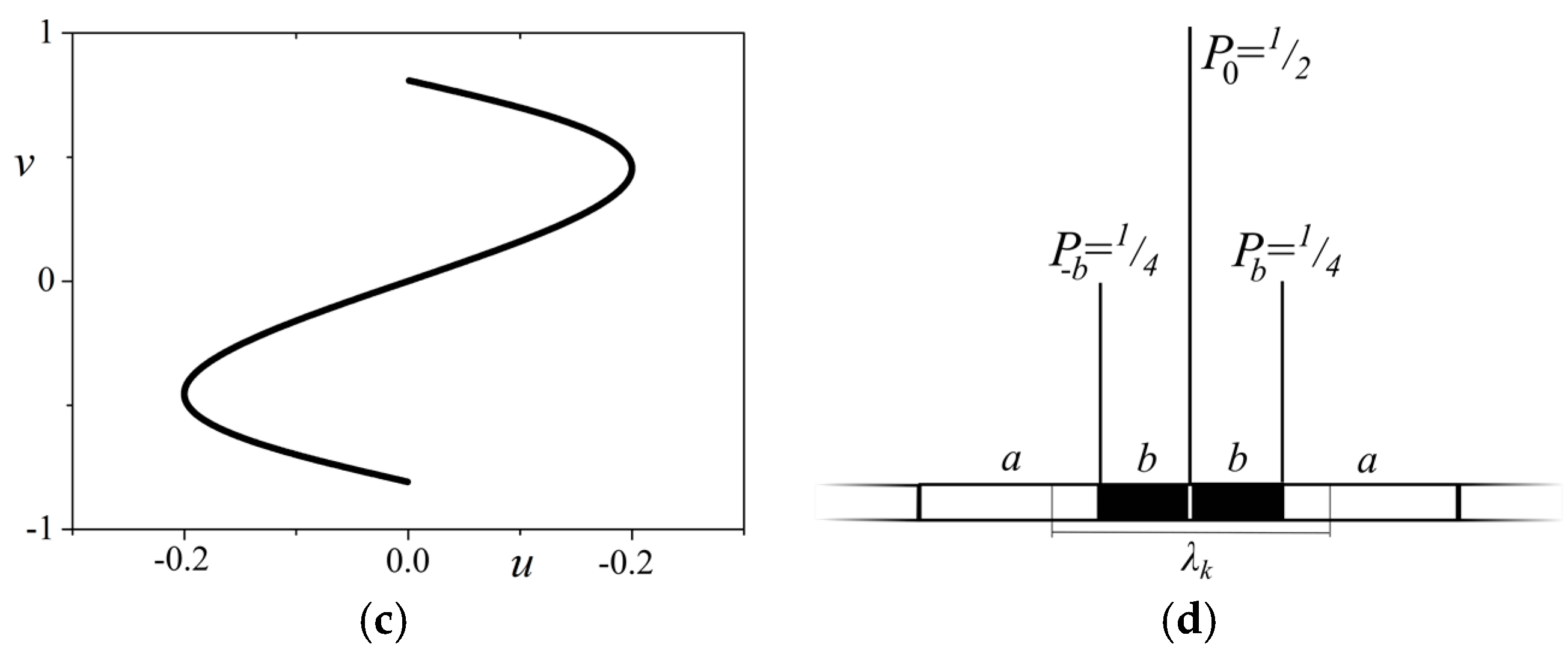 Crystals 06 00104 g002b