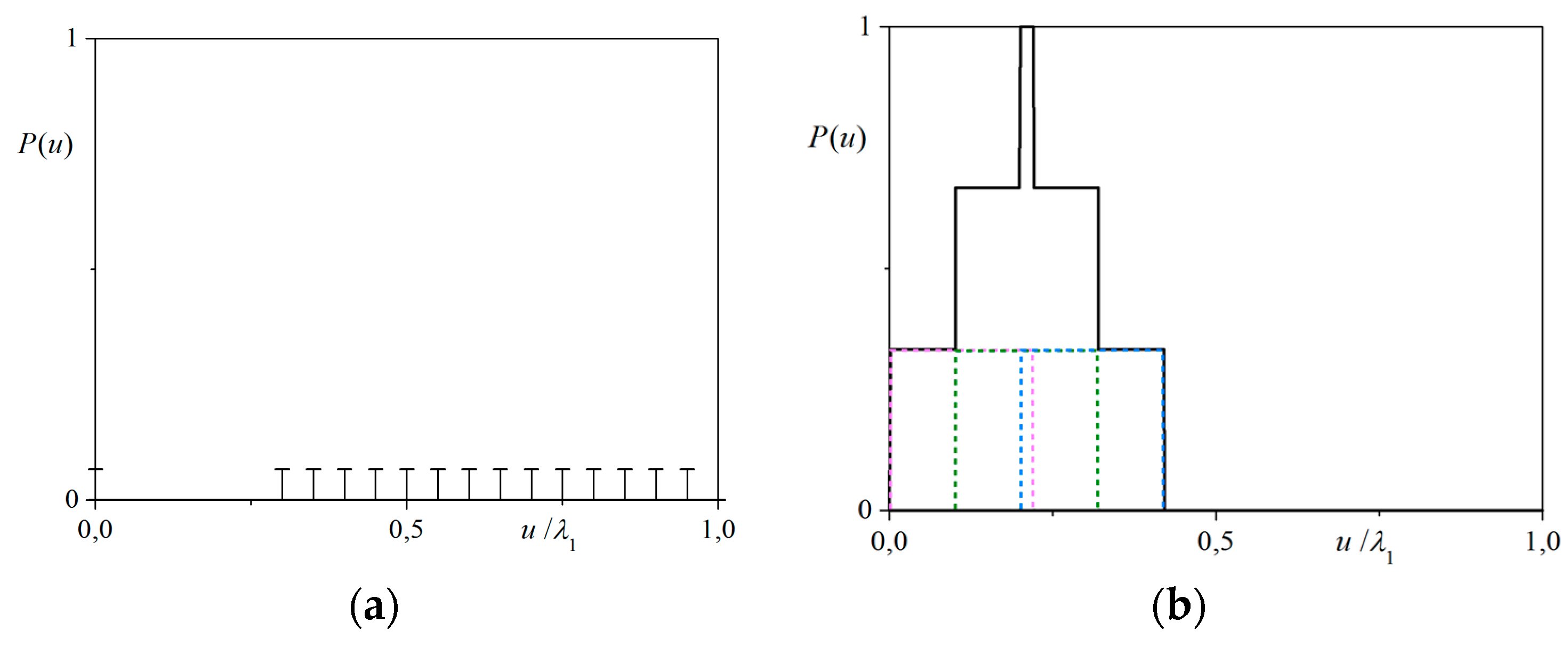 Crystals 06 00104 g007