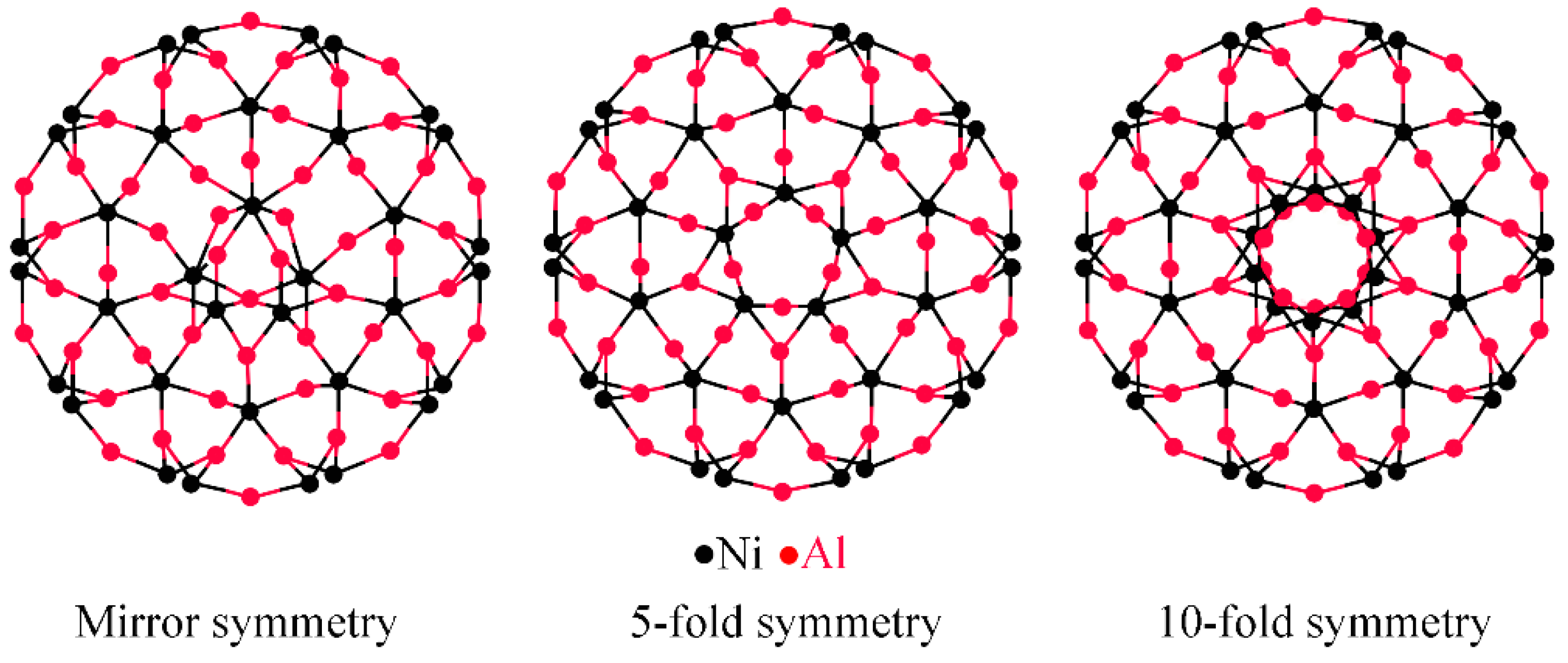 Crystals 06 00105 g007