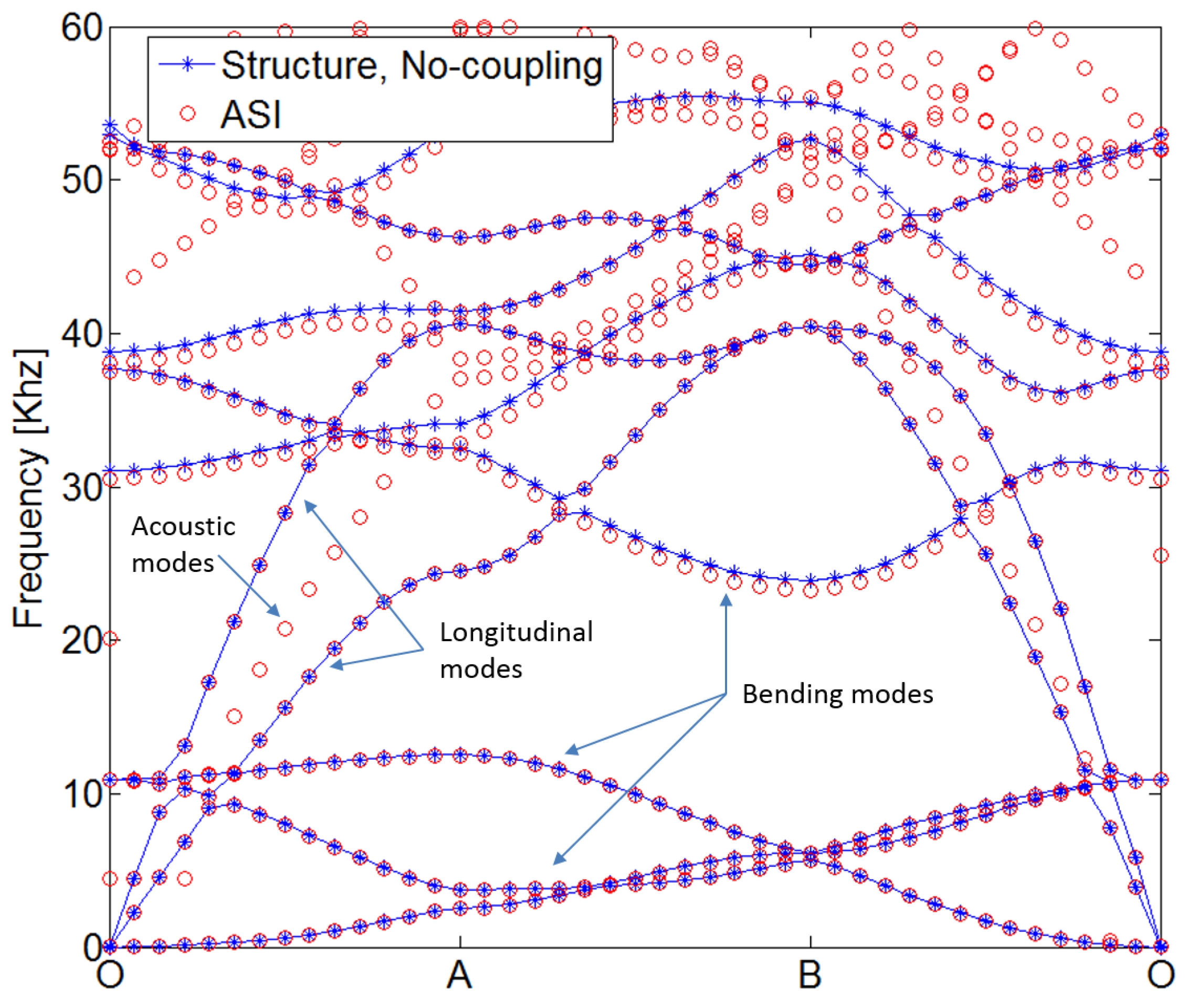 Crystals 06 00112 g002