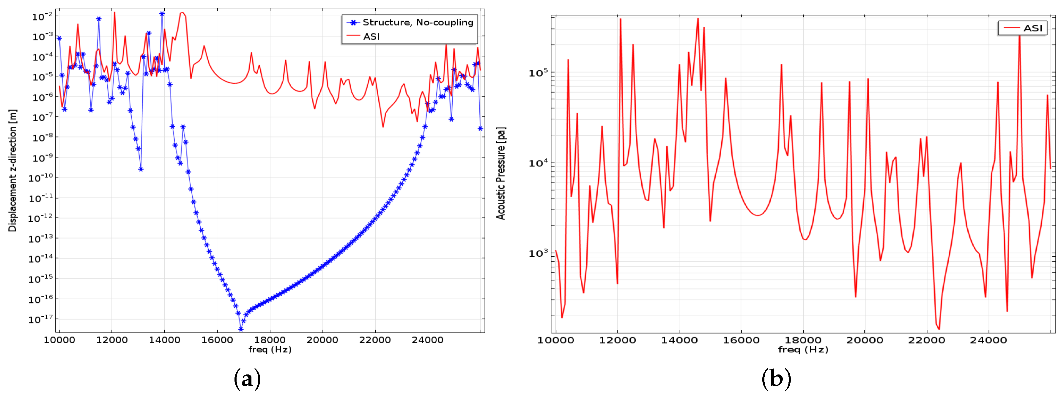 Crystals 06 00112 g004