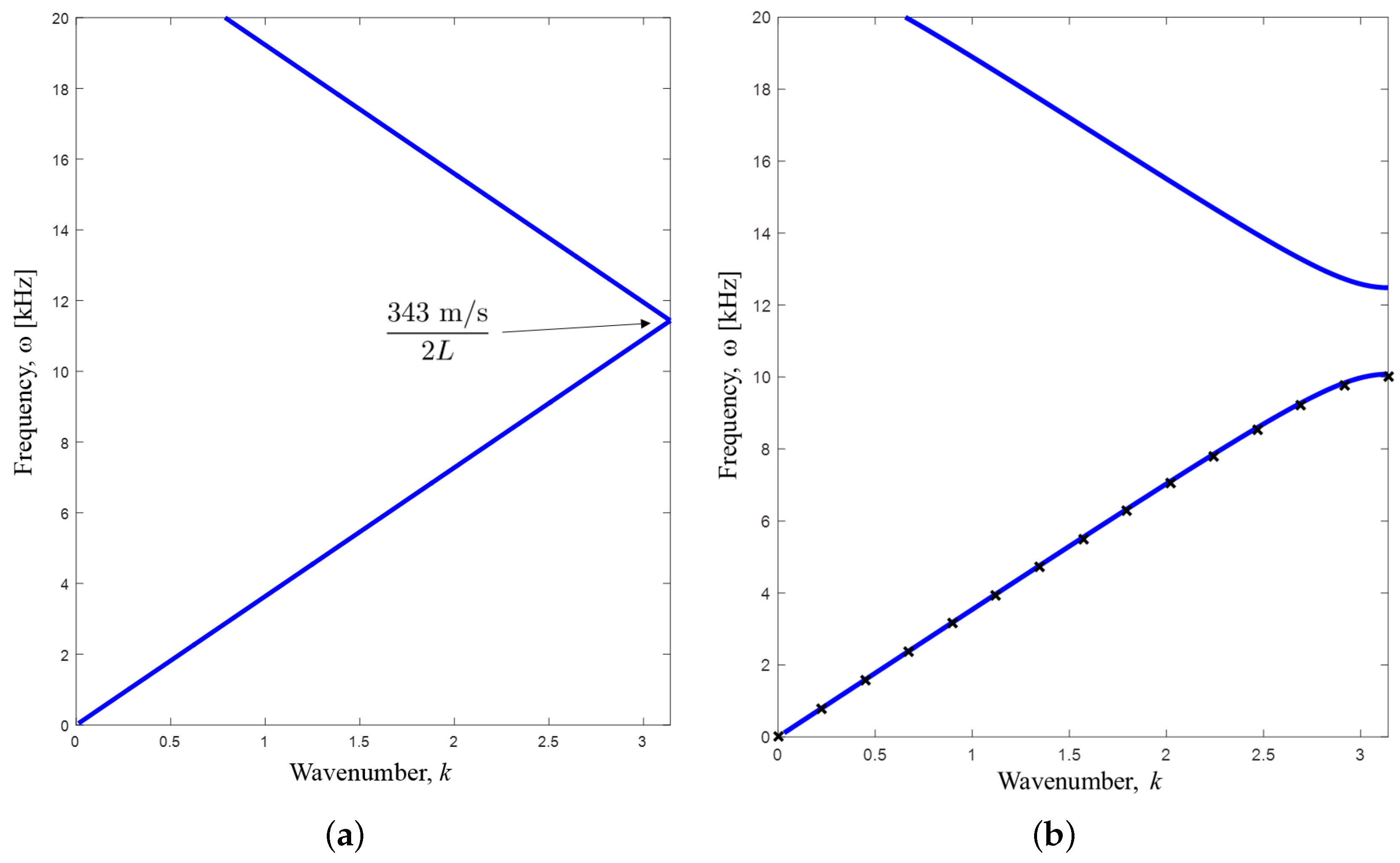 Crystals 06 00112 g006