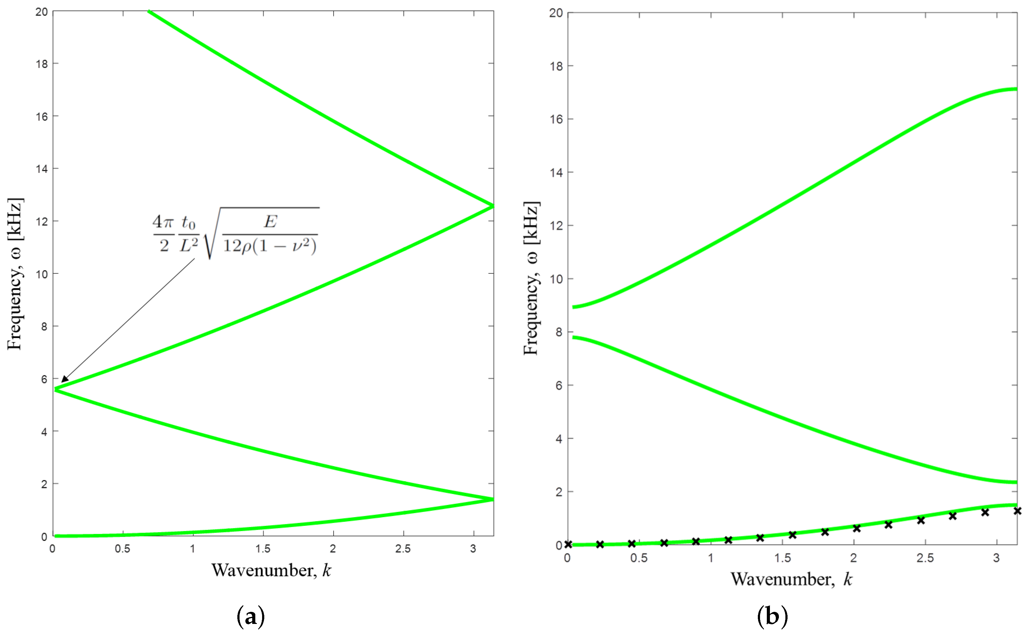 Crystals 06 00112 g007
