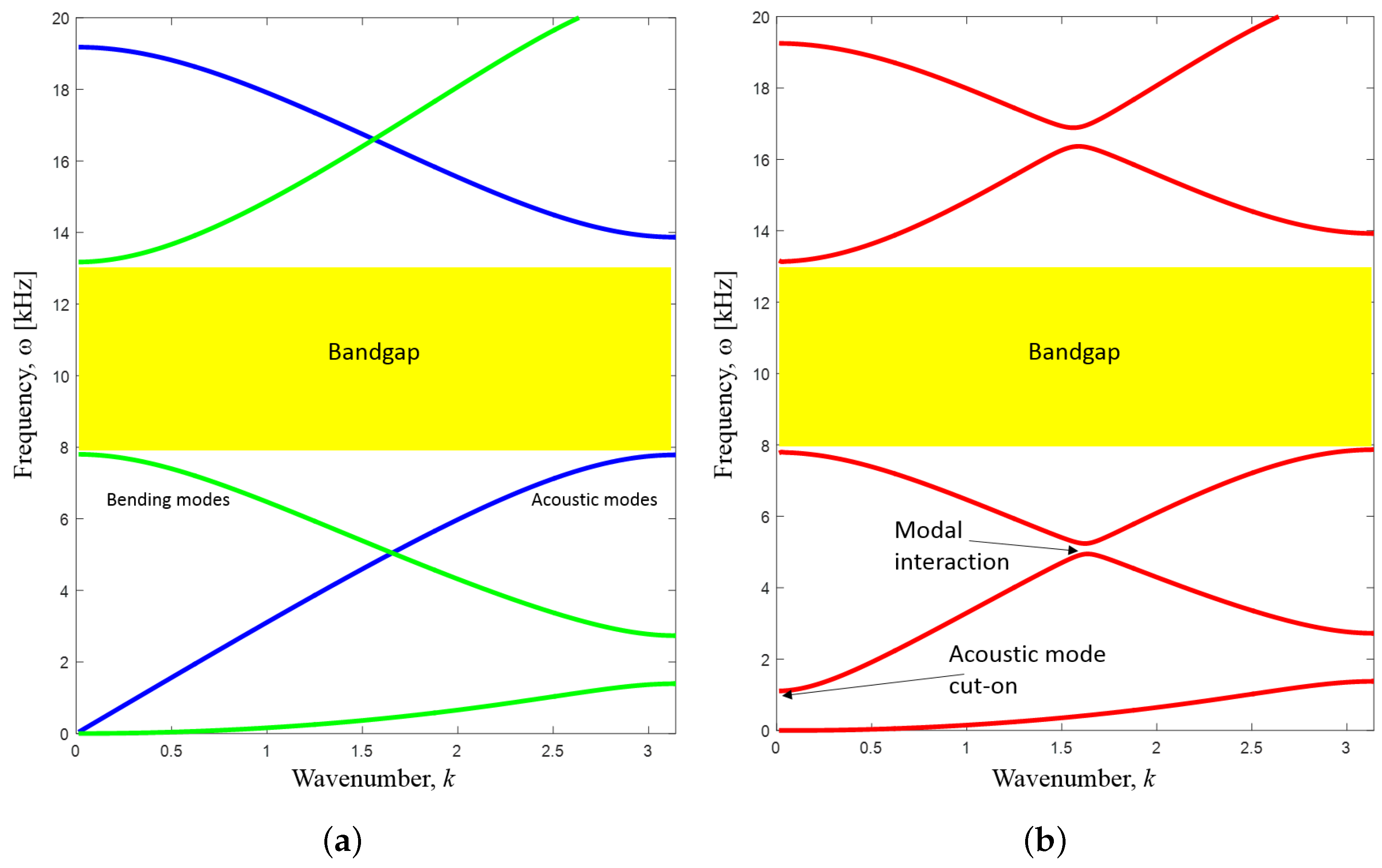 Crystals 06 00112 g008