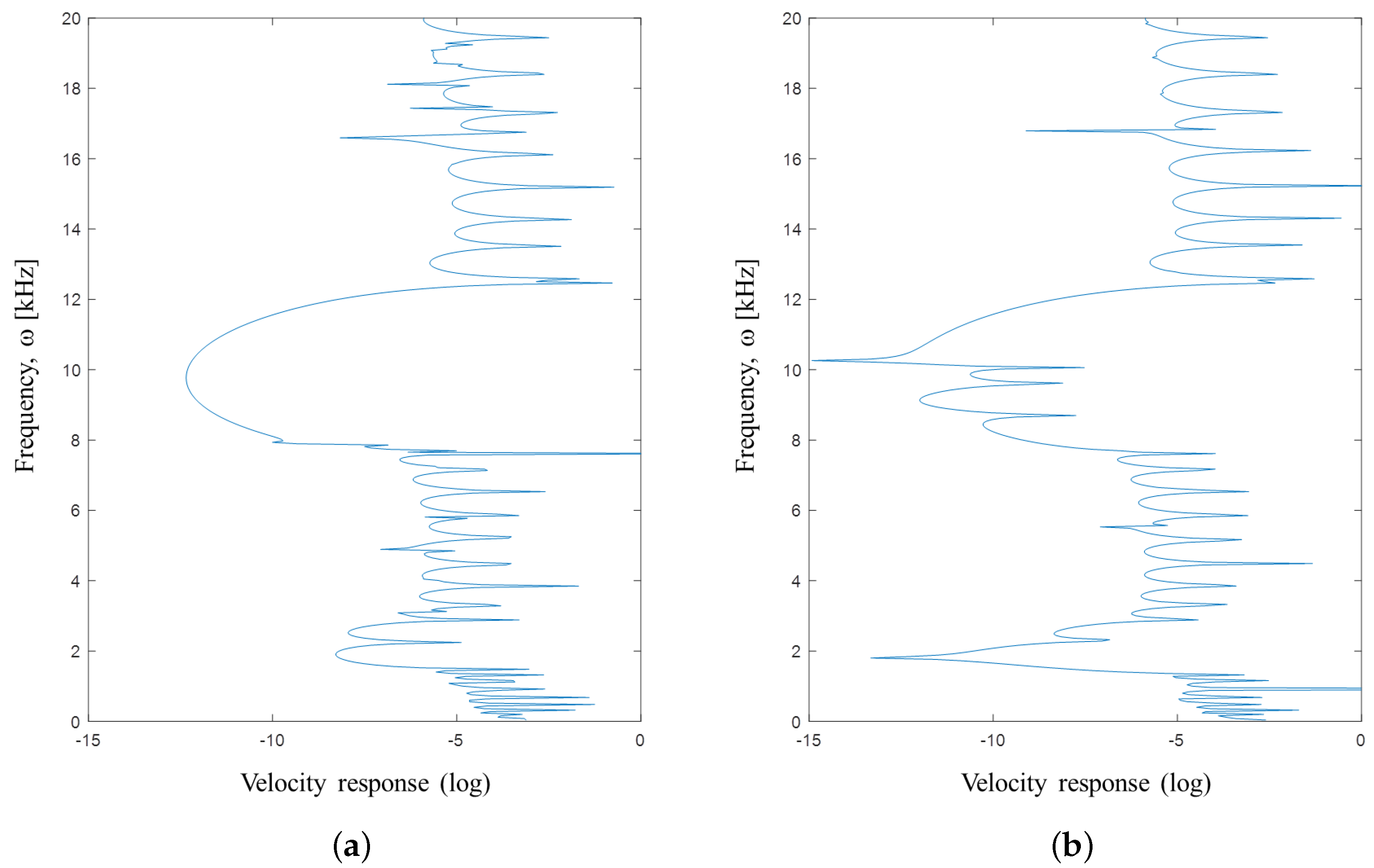 Crystals 06 00112 g009