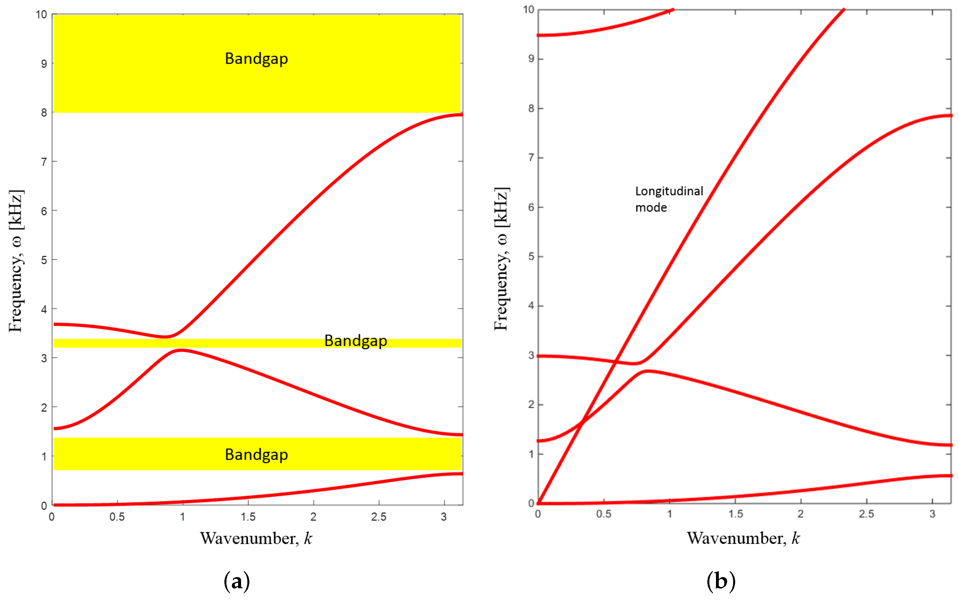 Crystals 06 00112 g010