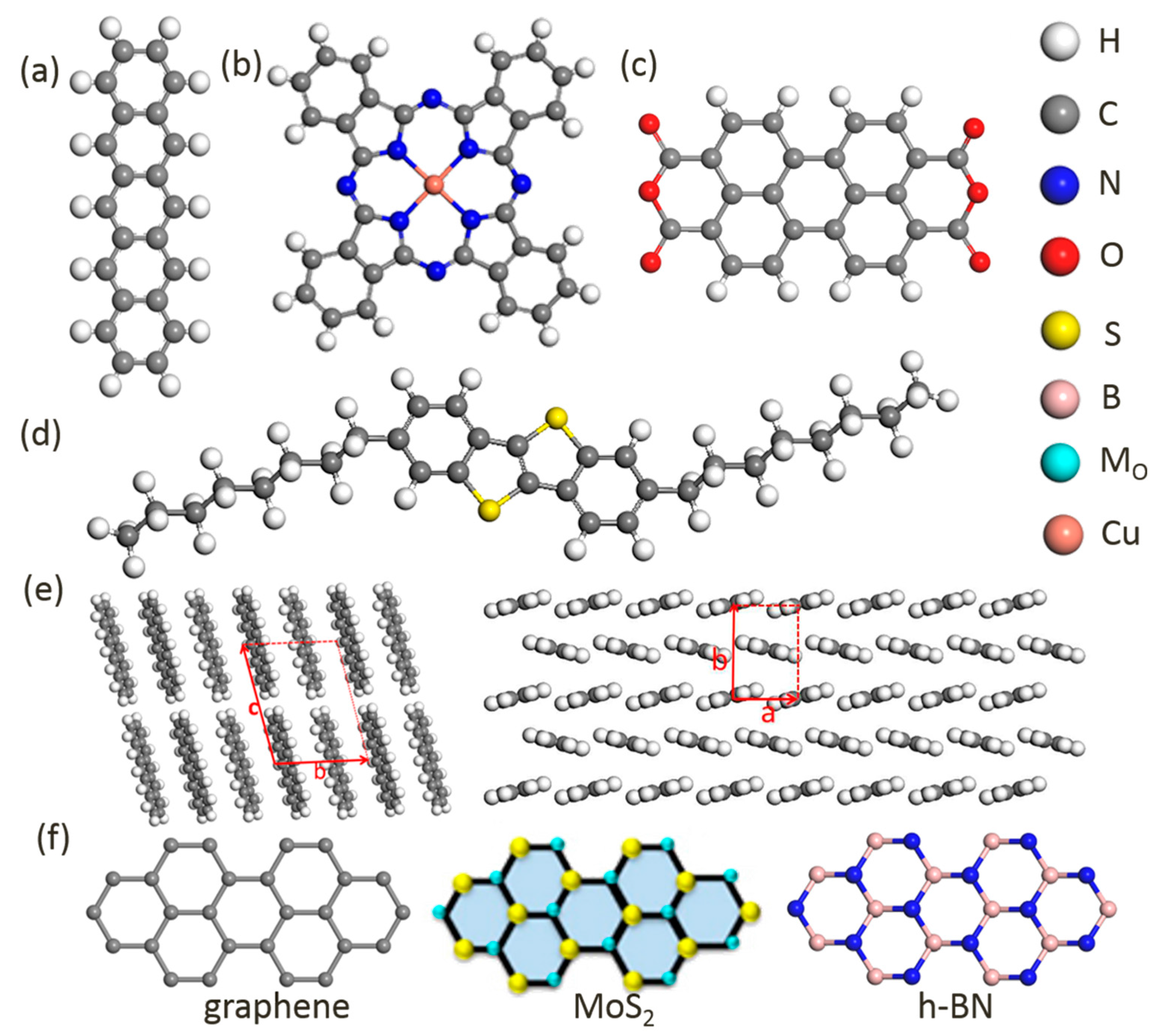 Crystals 06 00113 g001