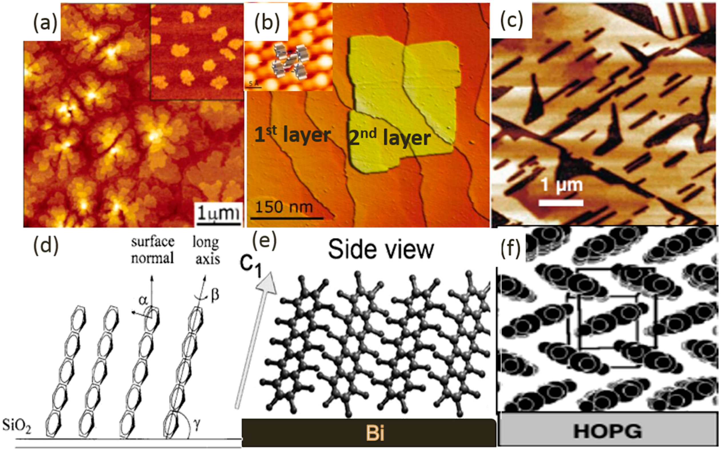 Crystals 06 00113 g002