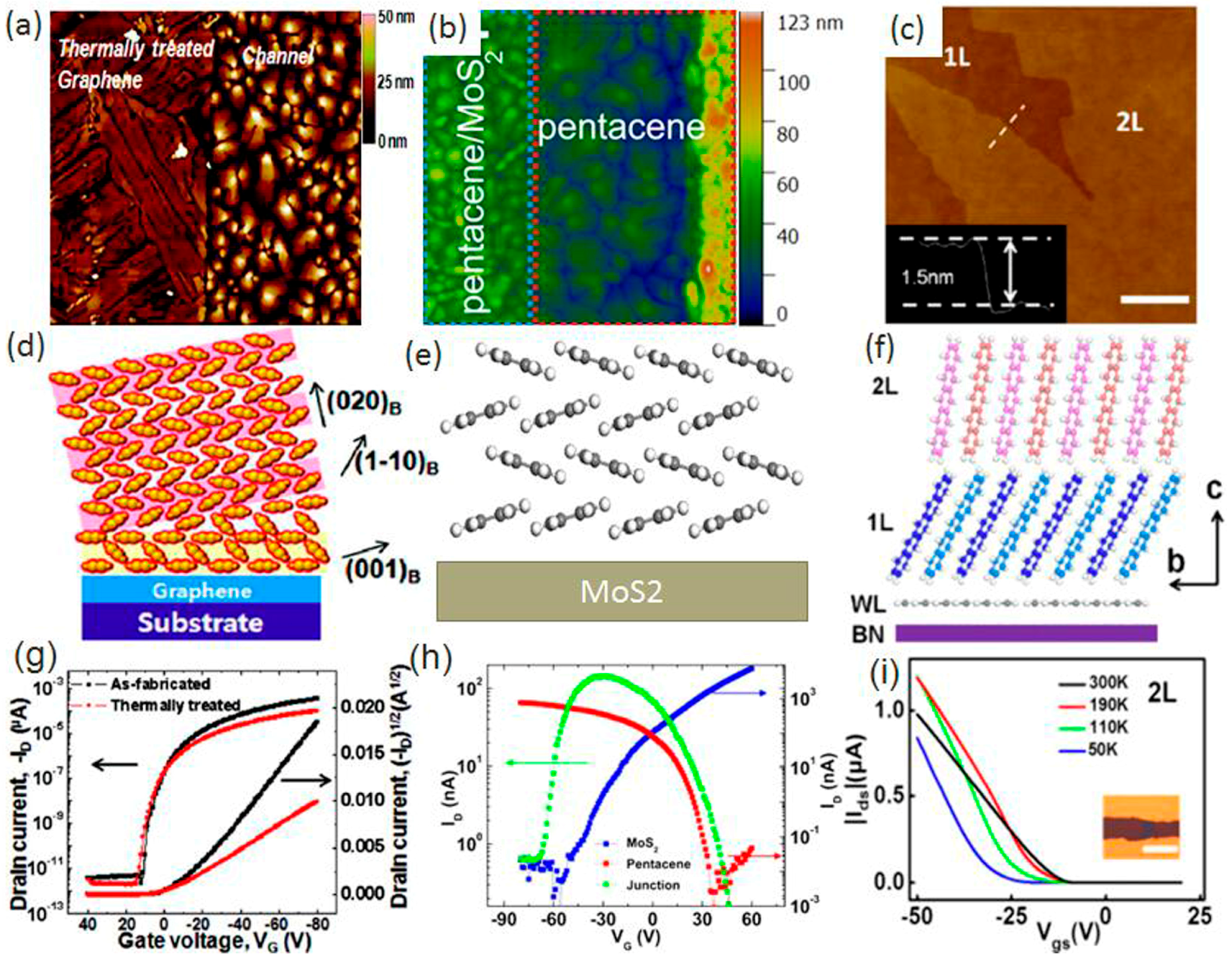 Crystals 06 00113 g003