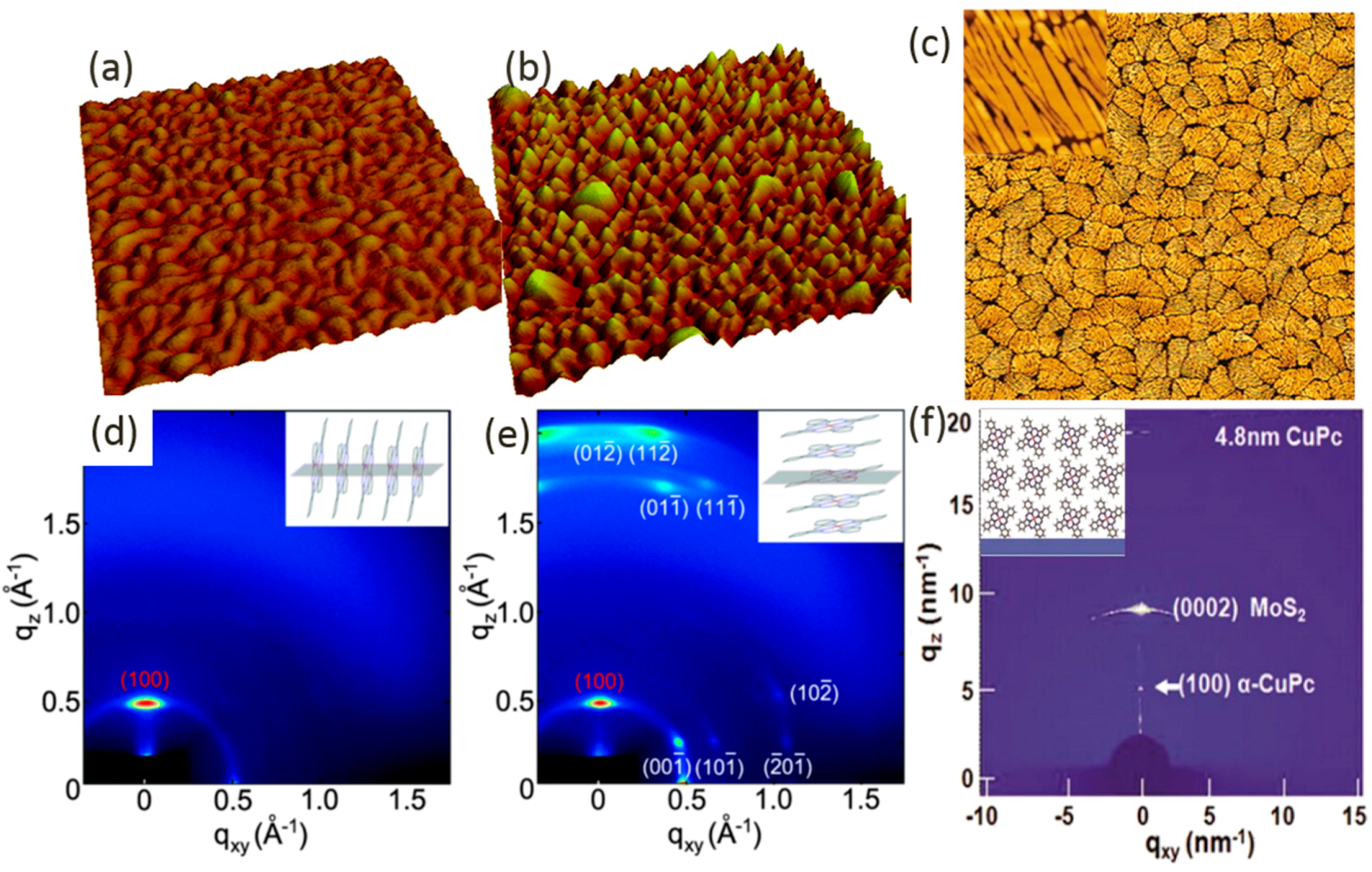 Crystals 06 00113 g004