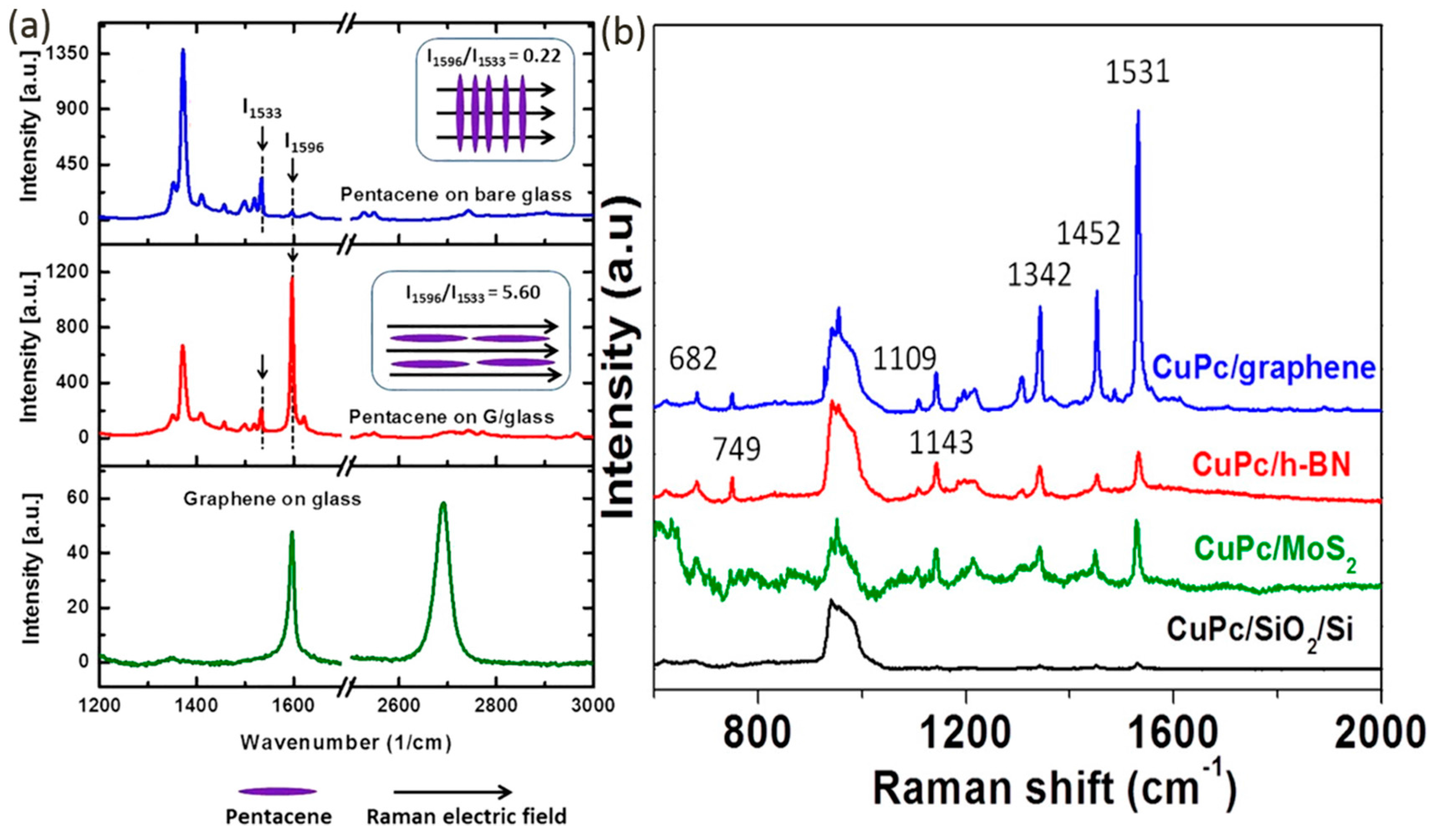 Crystals 06 00113 g005