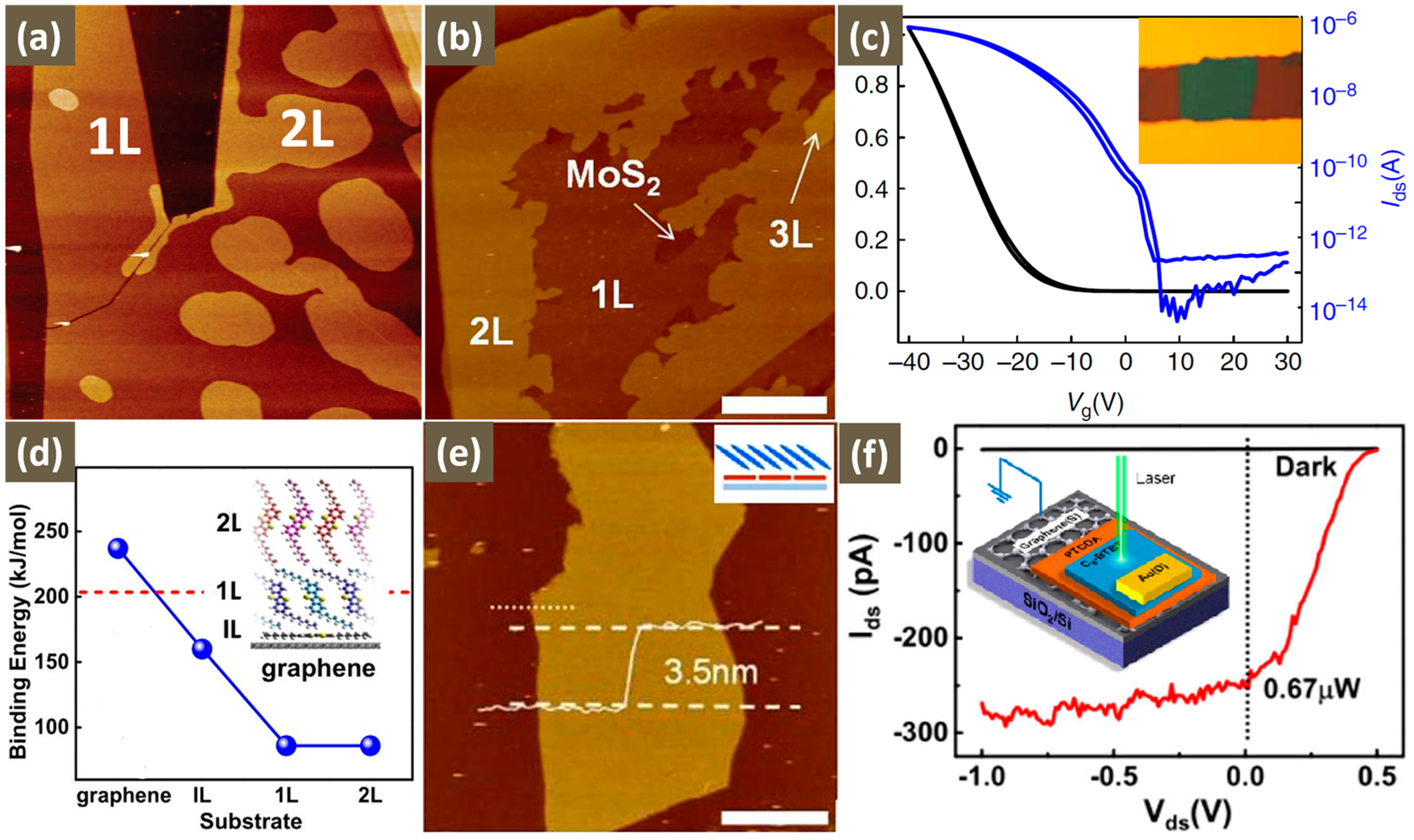 Crystals 06 00113 g006
