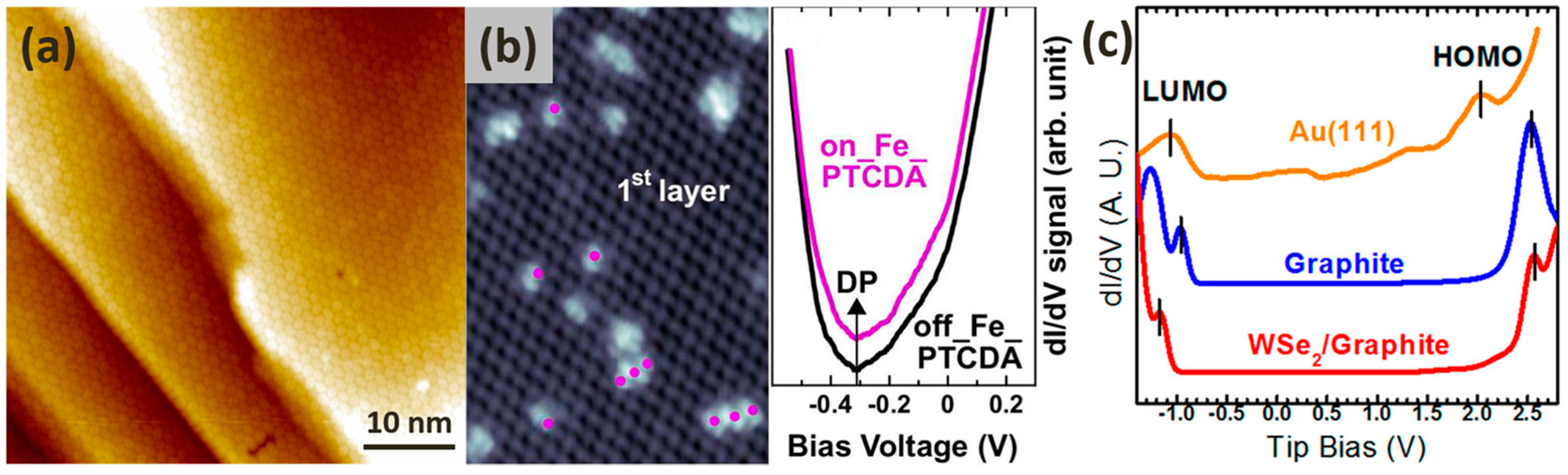 Crystals 06 00113 g007