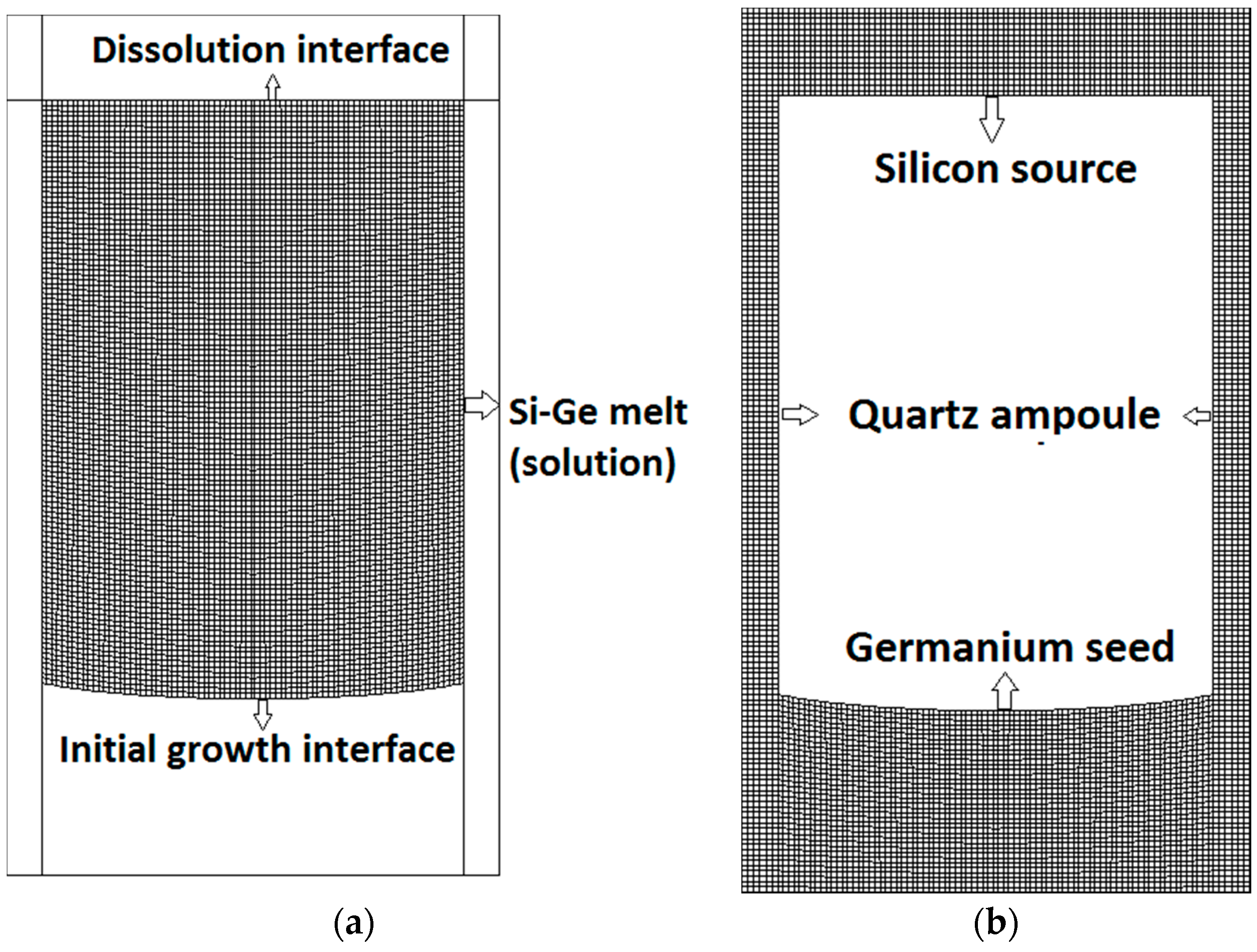 Crystals 06 00116 g001
