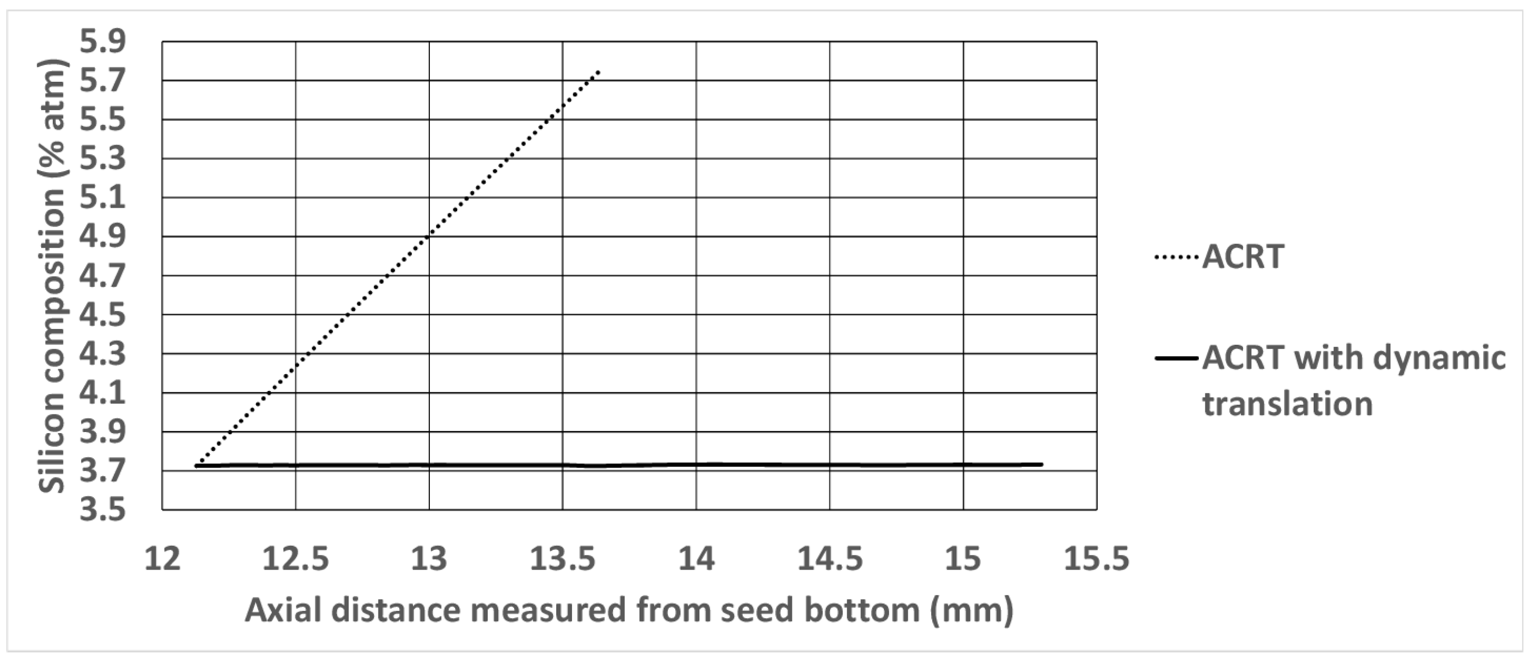 Crystals 06 00116 g006