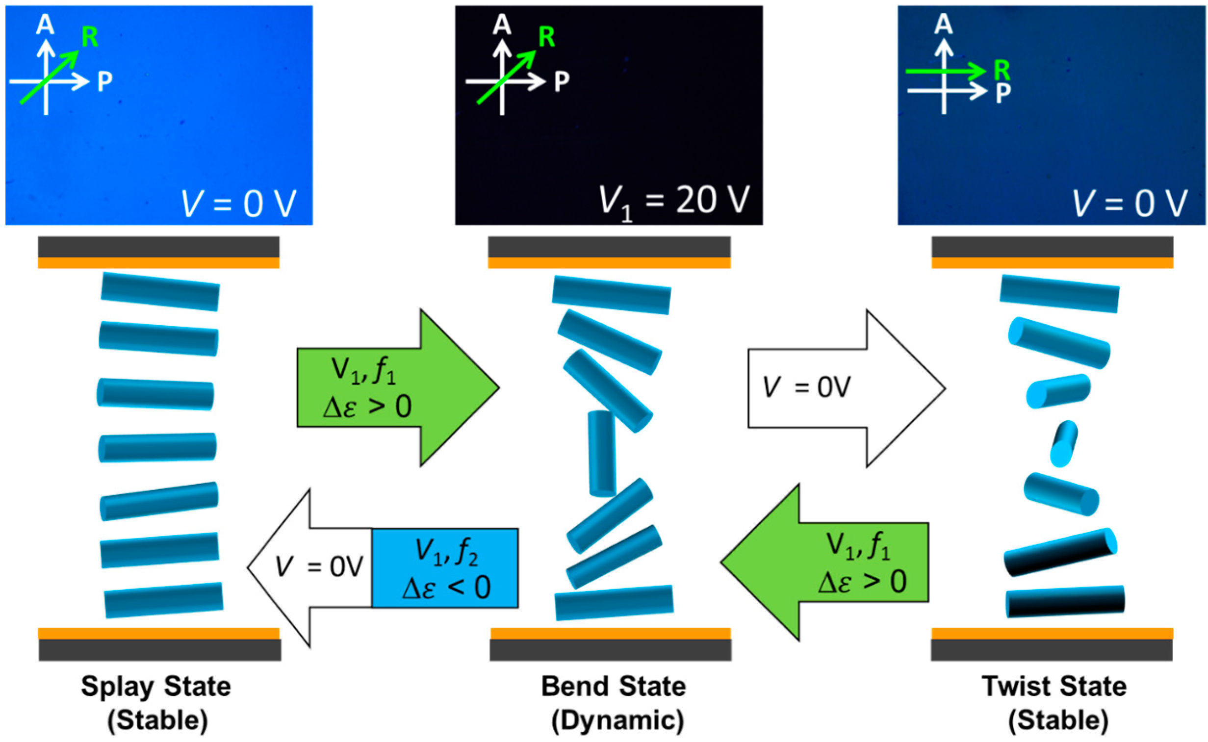 Crystals 06 00129 g001