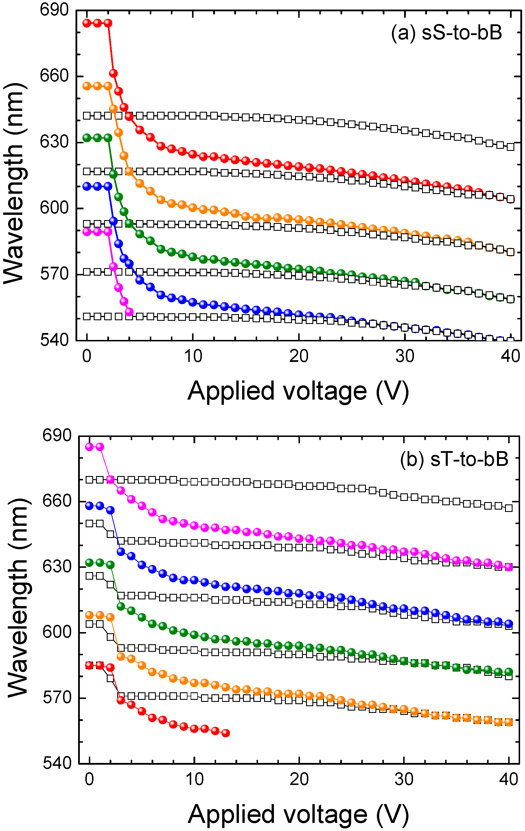 Crystals 06 00129 g005