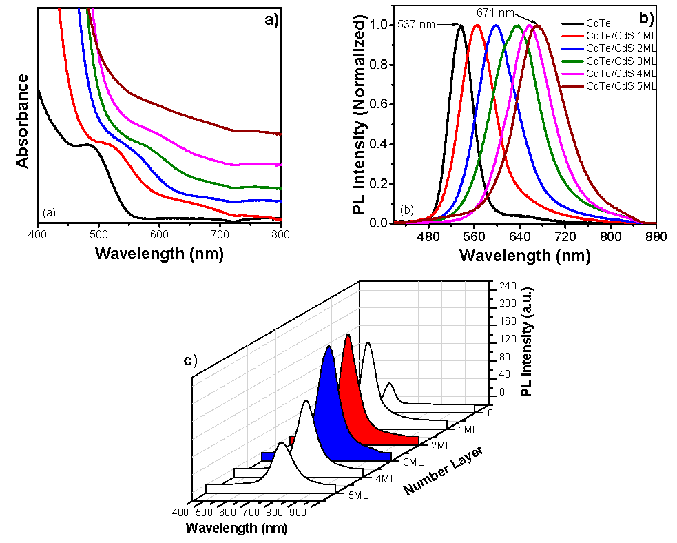 Crystals 06 00133 g002
